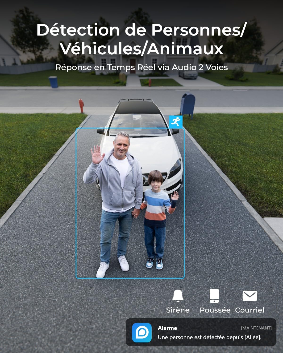 Reolink 16MP Caméra Surveillance PoE, Double Objectif Vue Panor à 180°, Suivi Mouvement, Vision Nocturne Couleur, Détection Personne/Véhicule/Animal, Audio Bidirectionnel, Etanche IP67, Duo 3 PoE