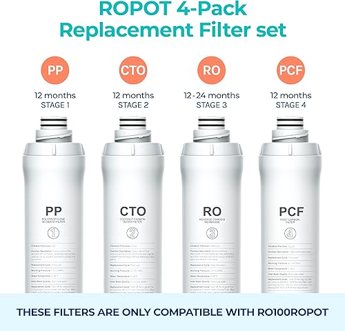 Miniatura 2 de Bluevua RO100ROPOT Juego de 4 filtros de repuesto, paquete de 1 filtro PP y 1 filtro CTO y 1 filtro RO y 1 filtro PCF