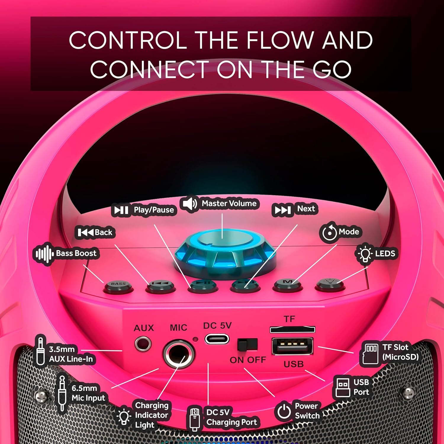 MASINGO Karaoke Machine for Kids and Adults with 1 Wireless Karaoke Microphone and 1 Wired Mic, PA Portable Speaker with LED Lights, Supports TF Card/USB, AUX/MIC in, TWS for Home Party, Burletta C10 - Image 5