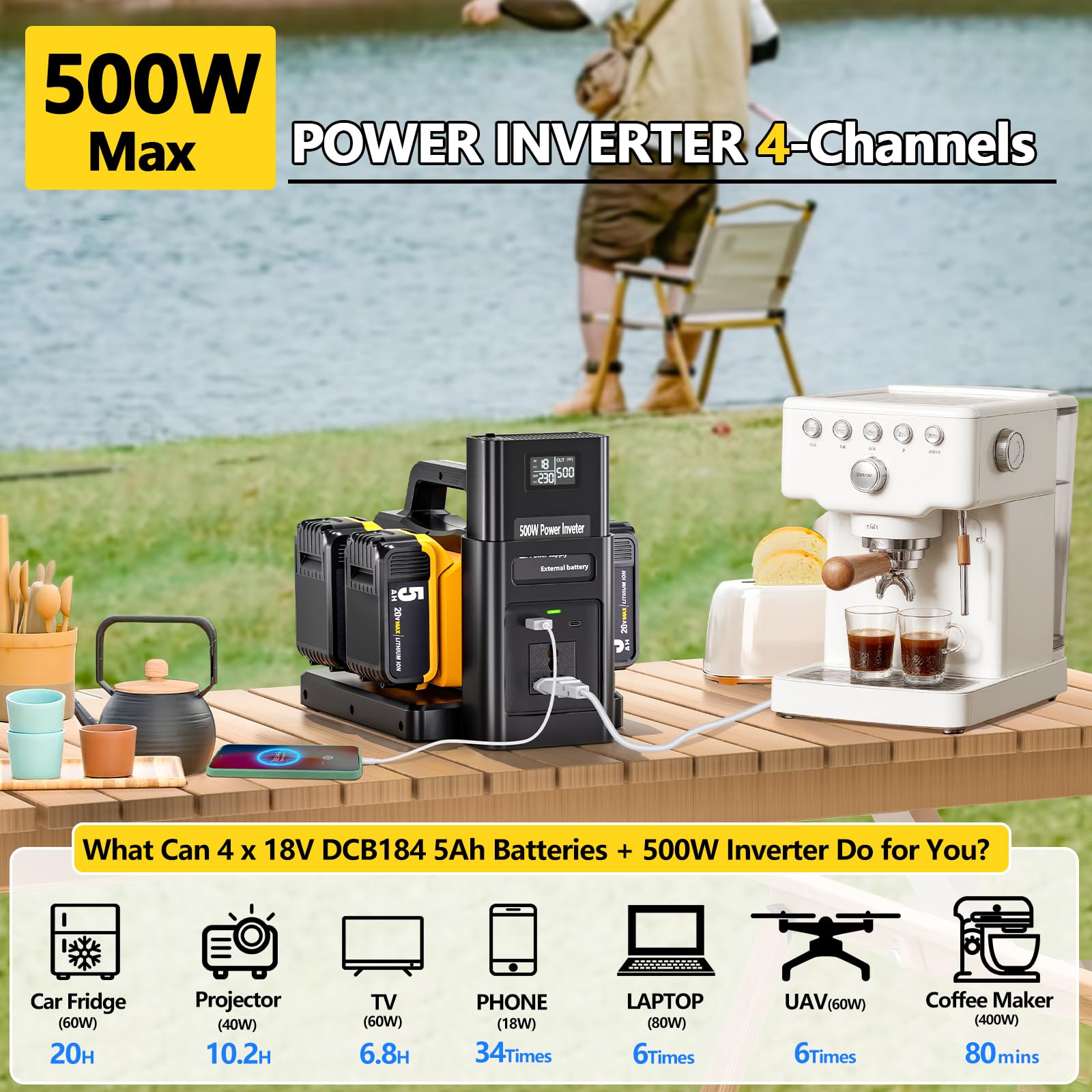 Adisipsoarin Onduleur sinusoïdal Pure 500W pour Batterie DeWalt 18V (Pas de Batterie), convertit 18V CC vers 230V CA, avec Prise de Charge Voiture, pour Camping et urgences (4 Ports)