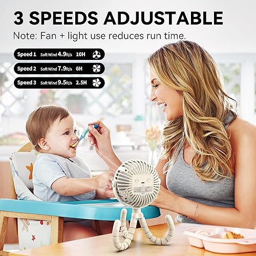 Miniatura 3 de AMACOOL Ventilador de cochecito flexible con 3 velocidades y ventiladores personales giratorios de mano para asiento de automóvil, cuna, bicicleta,
