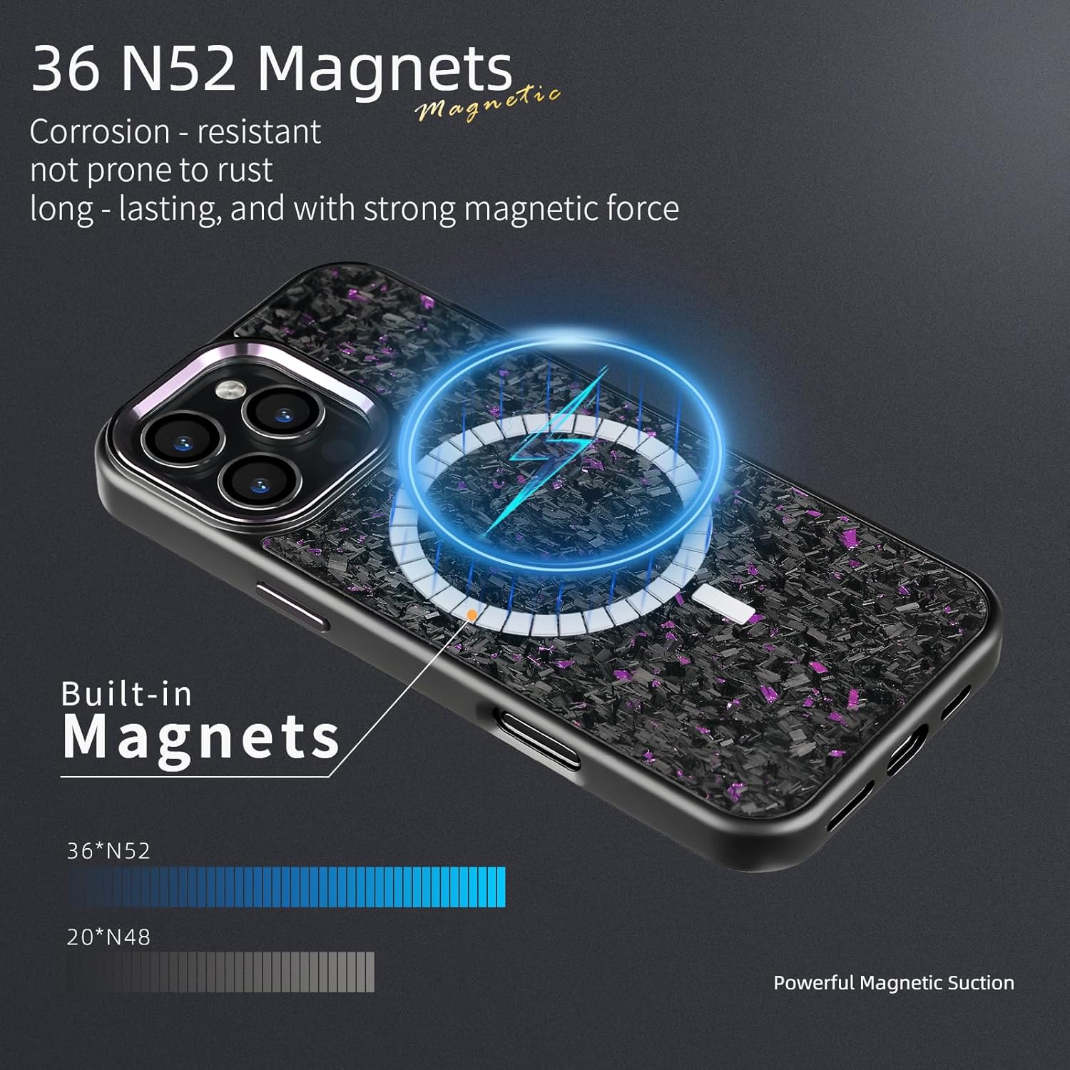 2025 New Forged Carbon Fiber Phone Case with Meta Frame & Buttons，Wireless Charging Compatible，Anti-Slip Magnetic Design，for iPhone 16/15/14/13/12/11 Pro Max (Red, 13 Pro)