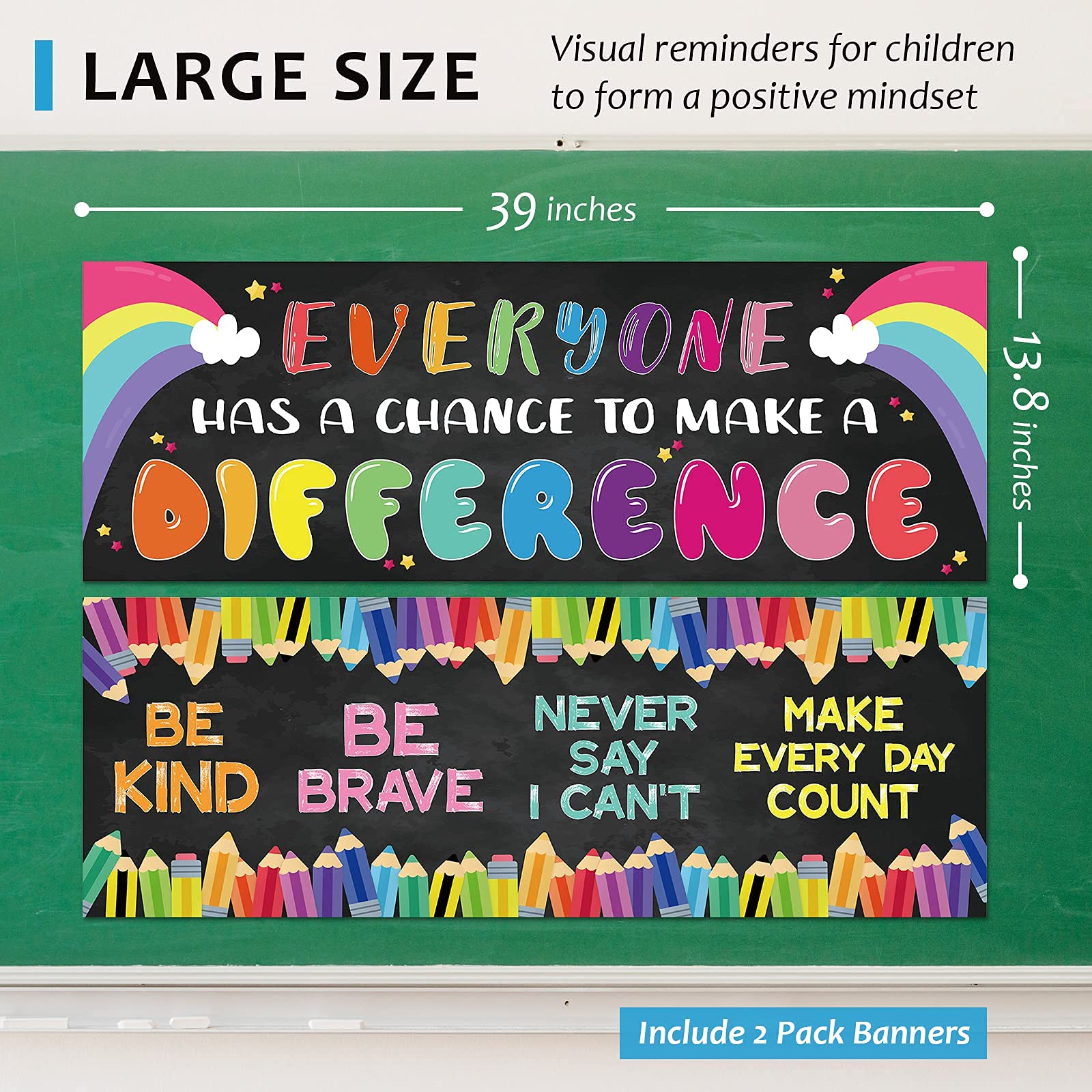 Buy 2 Pack Motivational Classroom Decorations Banner Posters for Teachers, Positive