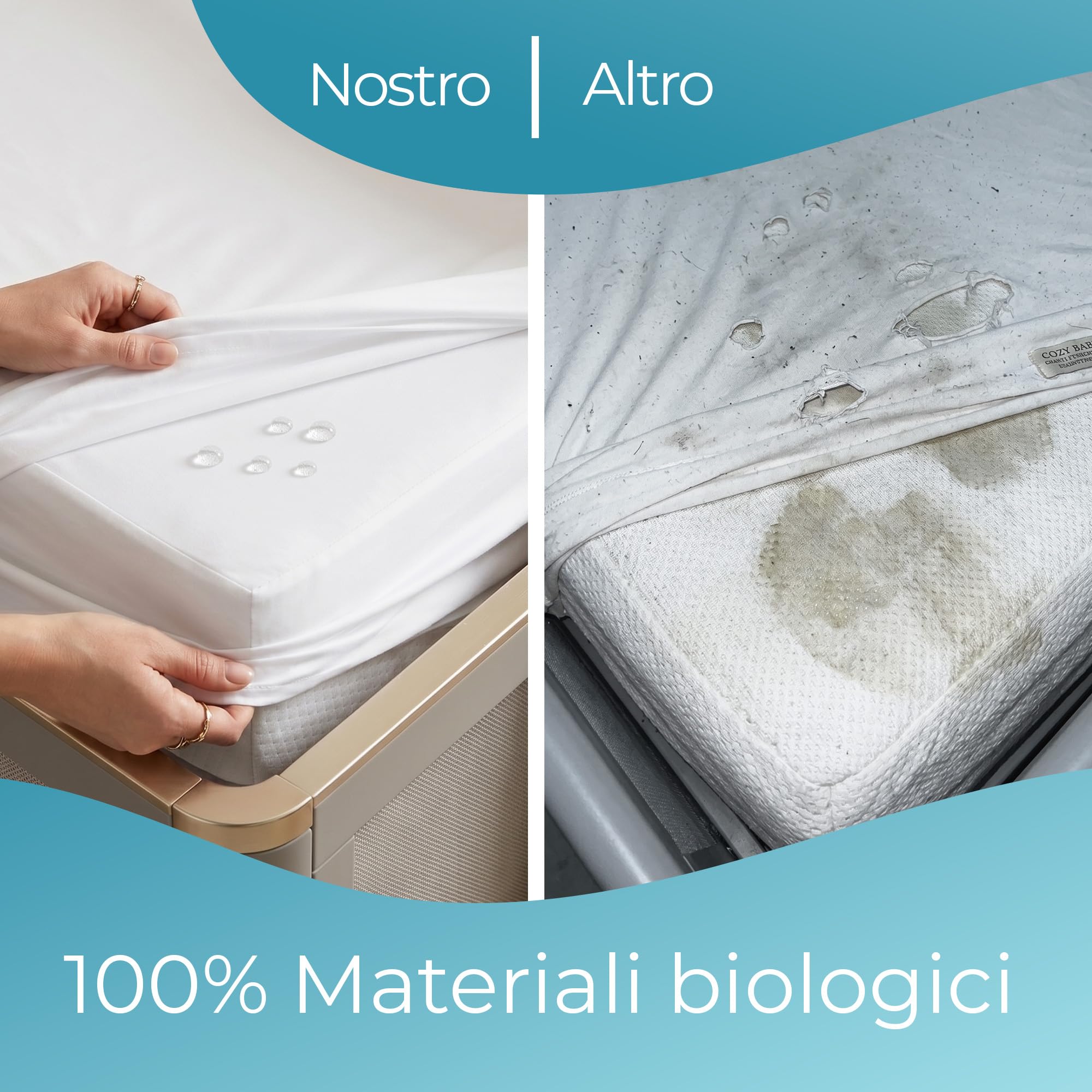 Comfier Sleep Set 3 Pezzi Con 2 Lenzuola Lettino Neonato 60x120 100% Cotone Con Angoli Biologico e 1 Coprimaterasso Lettino 60x120 100% Bambù Impermeabile, Bianco