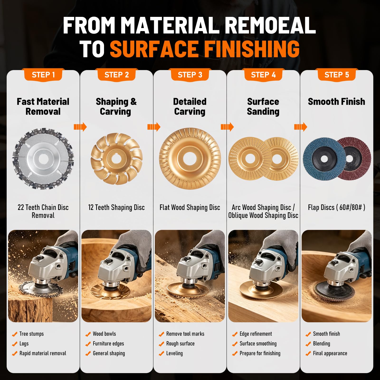 Wood Carving Disc Set for Angle Grinder - 15 Piece -3