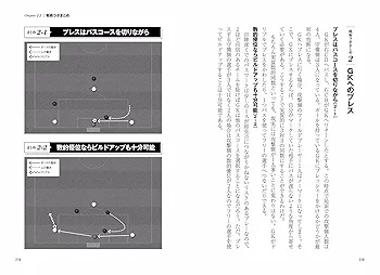サッカー最新戦術ラボ プレスvsビルドアップ (学研スポーツ