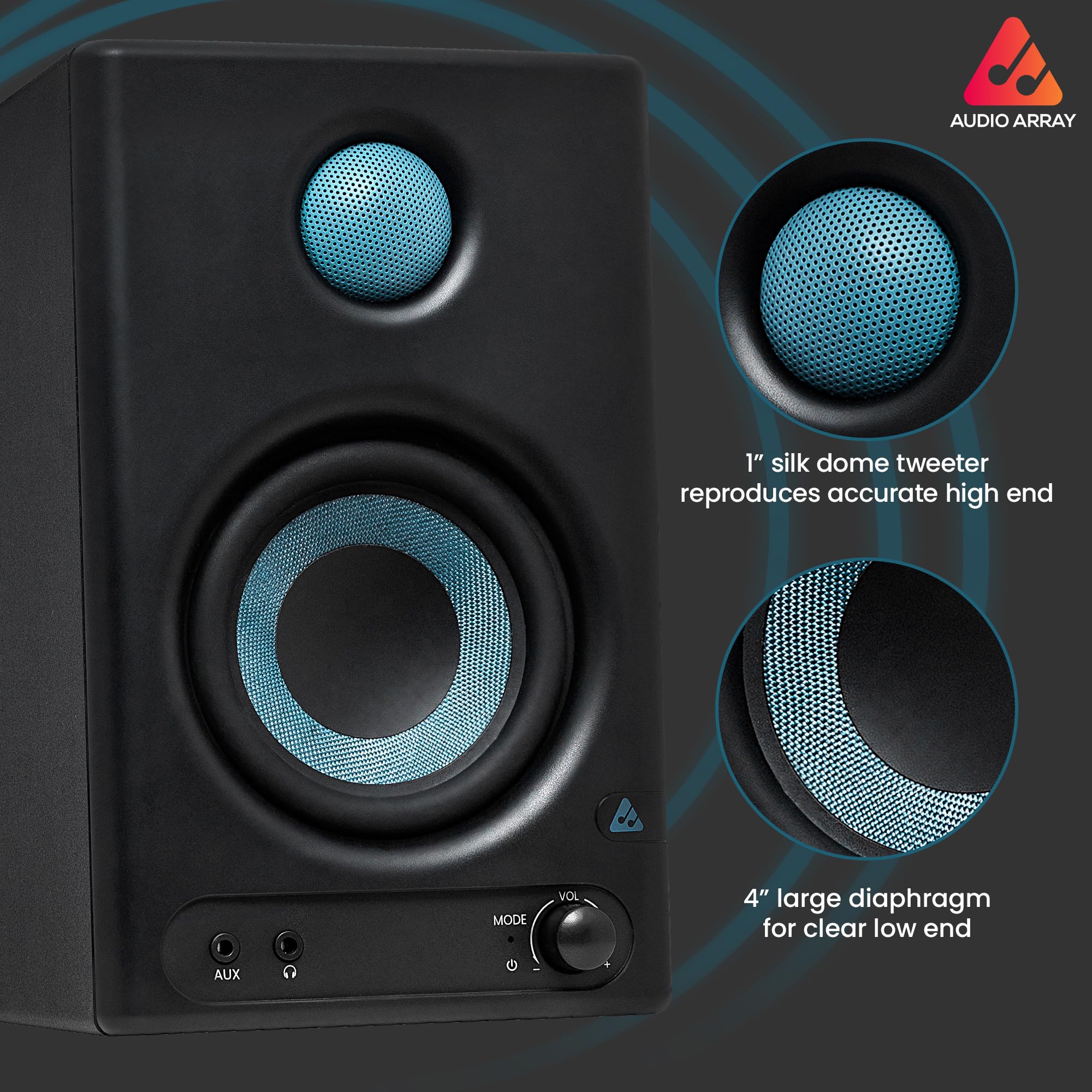 Audio Array AM-S1 BT v5.3 |Professional 4" Studio Monitor Speaker Pair| 60W Class D Amplification,Woven Composite Woofer,1" Silk-Dome Tweeter,EQ Controls|Music/Monitor Mode, Aux, HDMI, USB C, TRS, RCA - Image 4 thumbnail