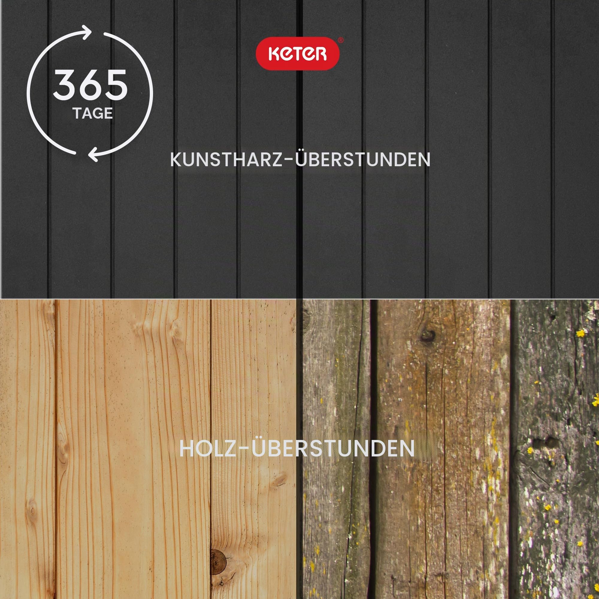 Keter City Aufbewahrungsbox und Terrassenmöbel, Beistelltisch für Pool und Gartenzubehör, aus Kunstharz, 30 Gallonen, Dunkelgrau