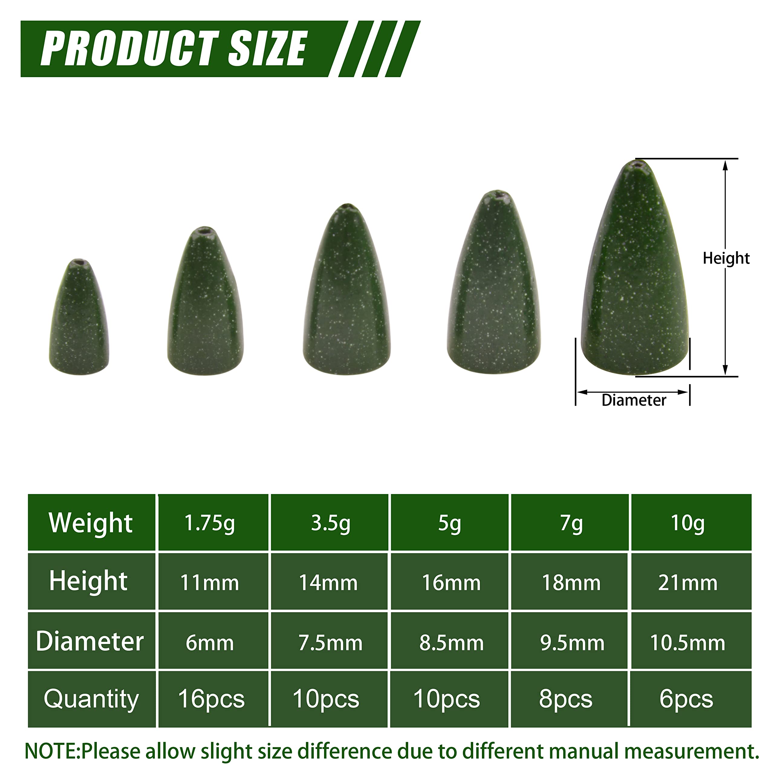 Snapklik.com : Bullet Fishing Weights Sinkers, Bass Worm Sinkers ...