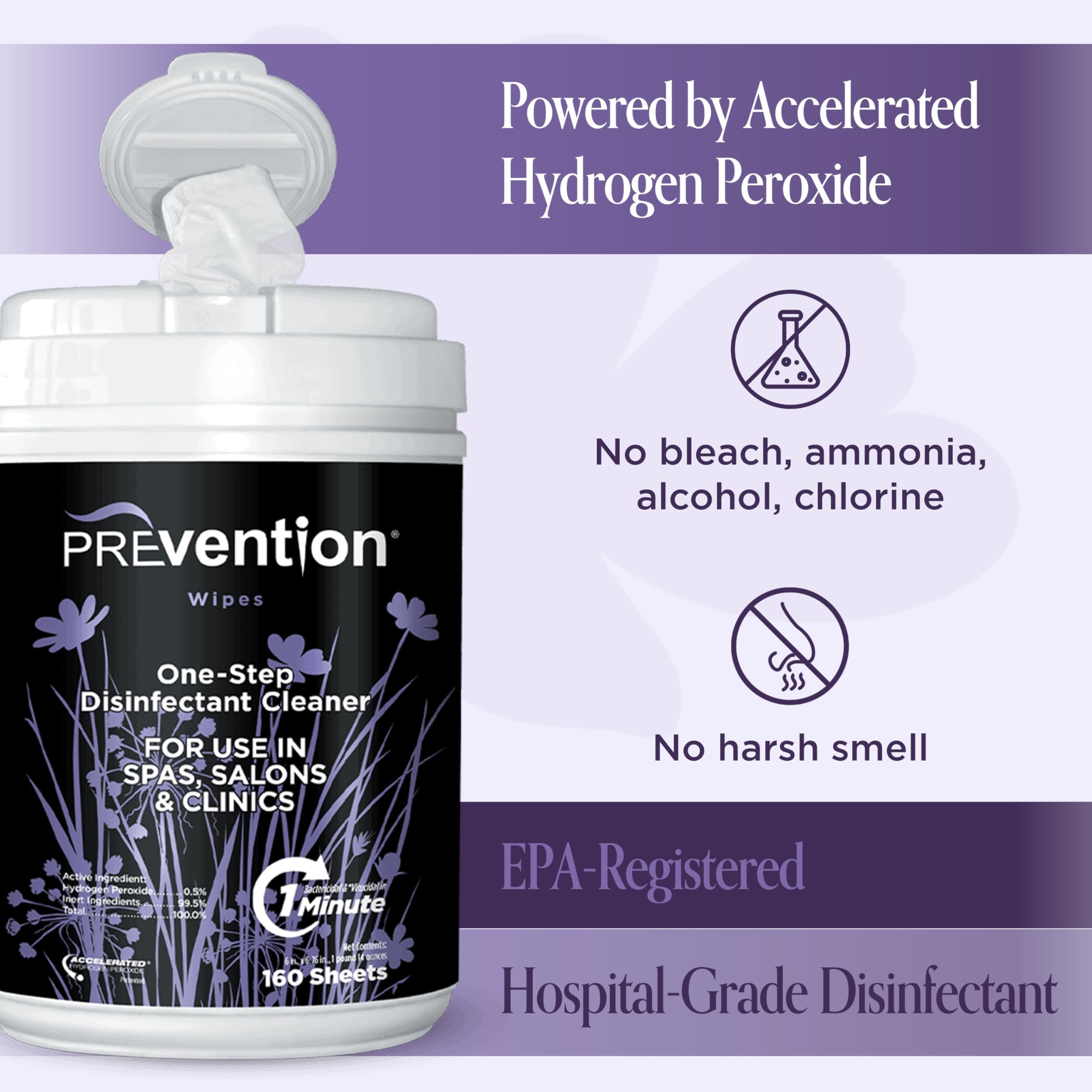 Prevention Salviette disinfettanti multiuso – Salviette detergenti per saloni, spa, cliniche, studi, salviette igienizzanti per superfici ospedaliere – 160 salviette per sacchetto di ricarica