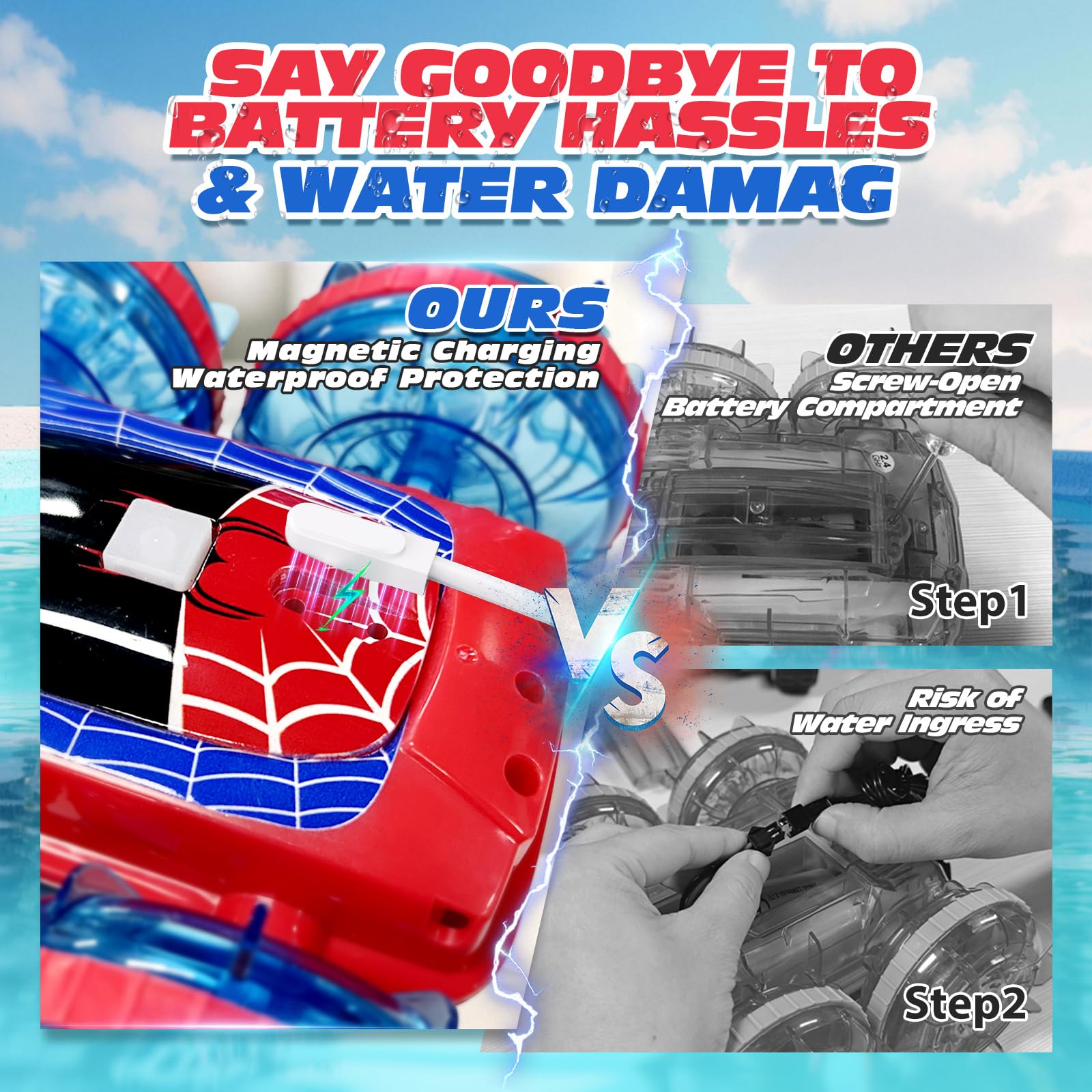Tecnock 2025 Amphibious Remote Control Car Boat, 4WD Gesture RC Cars with Magnetic Charging, 60 Min Playtime, LED Lights - Image 3