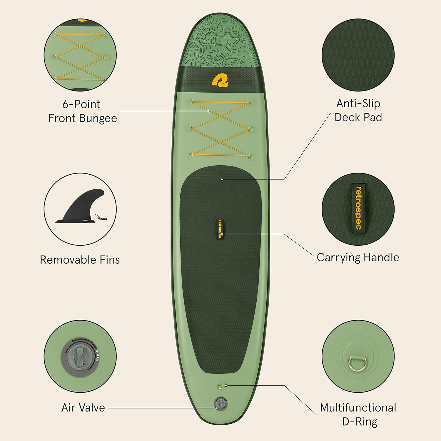 Retrospec Weekender Inflatable Stand Up Paddle Board Includes Paddle, Pump, and Accessories 10’6” Lightweight iSUP, Puncture Resistant Inflatable Paddle Board for Adults