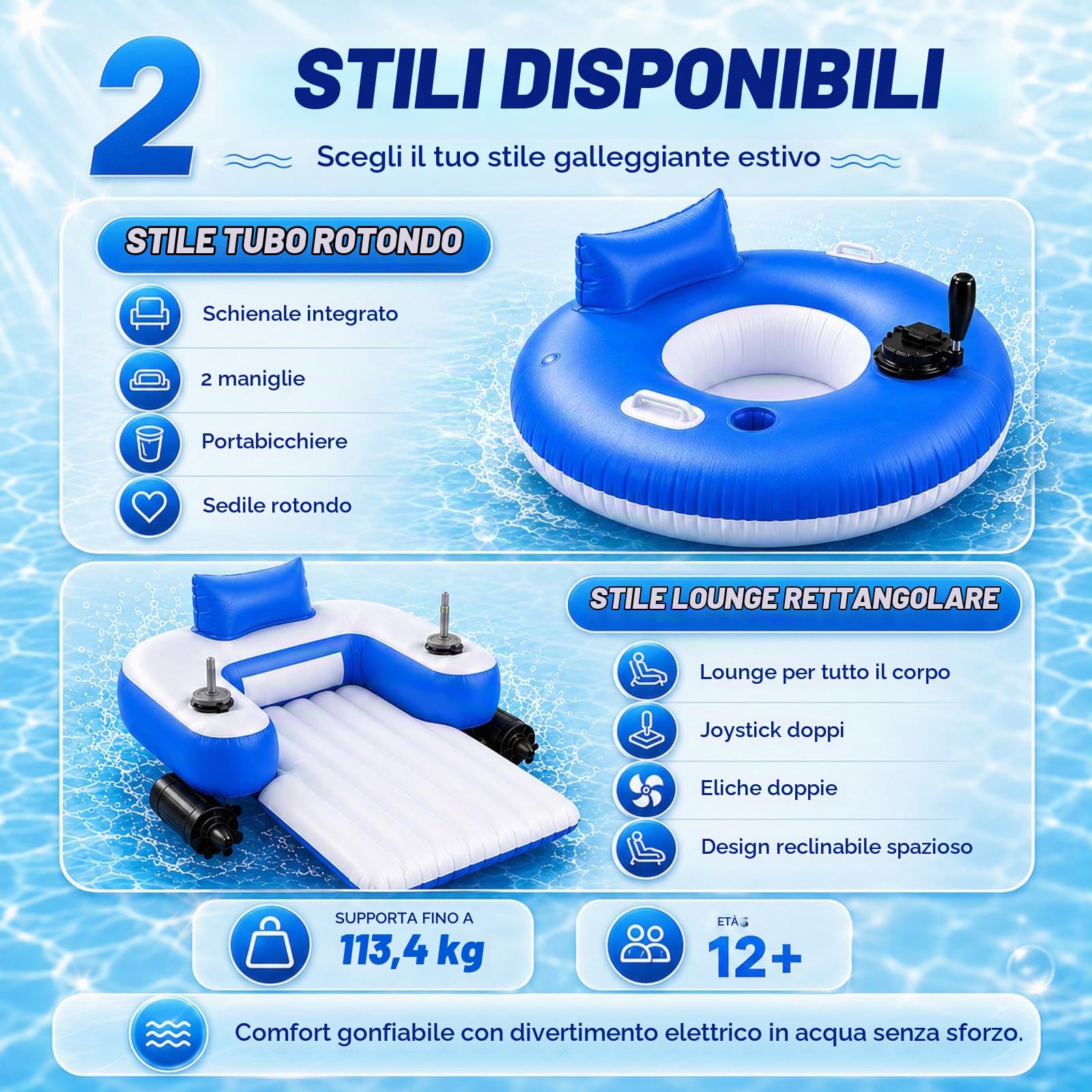 MIAOXIAOLONG Float Motorizzato Gonfiabile Ricaricabile con Doppi Motori per Adulti, Ideale per Piscine Rectangular(DualPropellers)