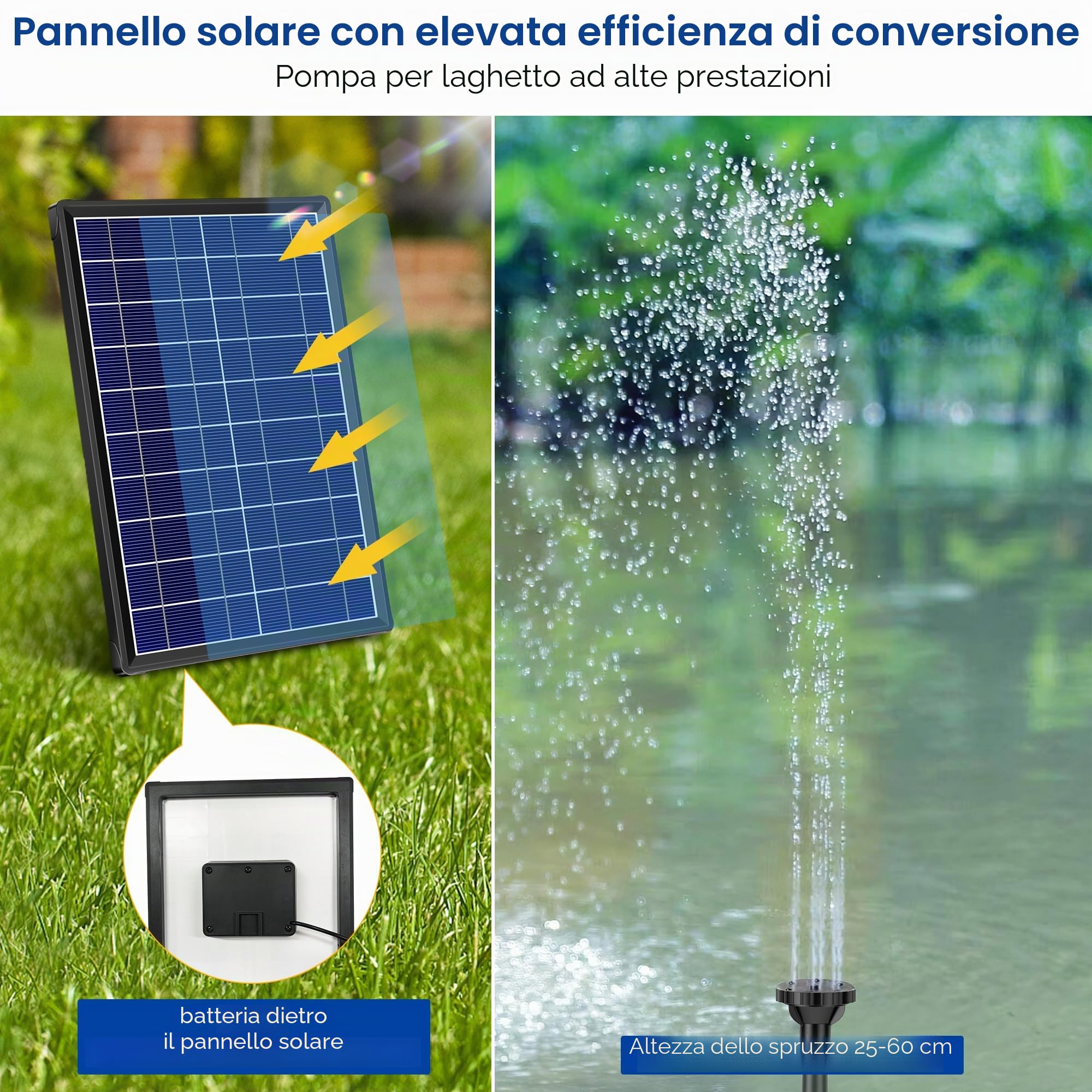 Biling Fontana Solare da Giardino, Pompa Acqua Solare da Esterno da 7.5 W con Batteria da 3600 mAh 139 GPH Tubo da 1,5 M con 10 Ugelli Bagno per Uccelli Fai da Te Piccoli Stagni Piscina da Giardino