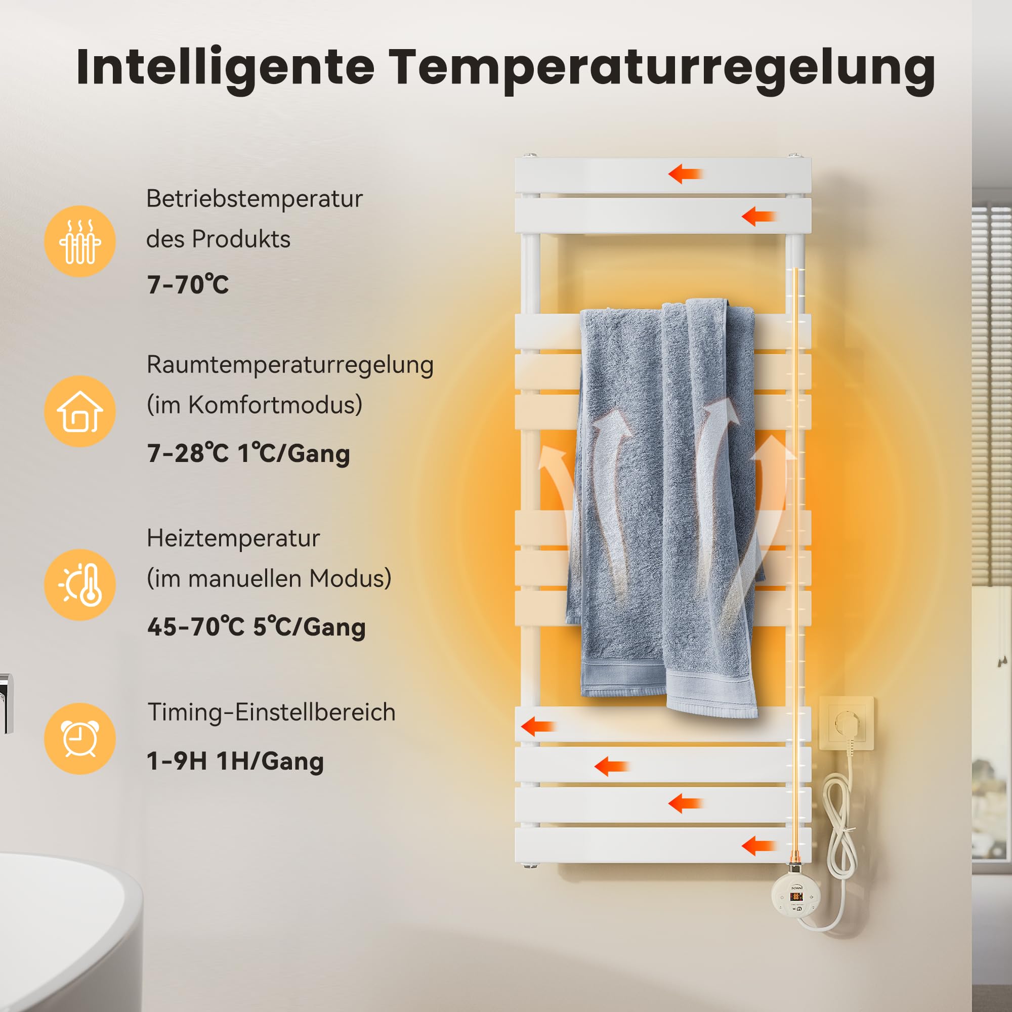 SONNI Scaldasalviette elettrico da bagno, 1000 x 500 mm, bianco, con barra riscaldante WiFi, 600 Watt, piatto, scaldasalviette elettrico, con elemento riscaldante intelligente per radiatori da bagno