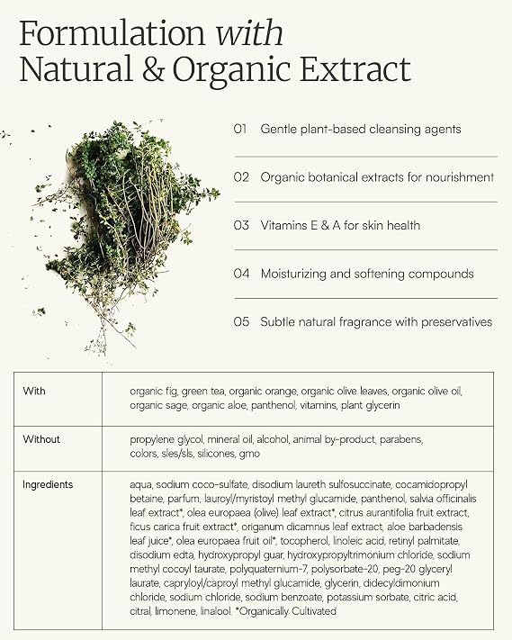 AEOLIS Skincare | Orange Ultimate Care Body Lotion | Orange & Royal Jelly | Soothes Dry and Irritated Skin | 100% Natural & Sustainable | No Artificial Additives (Orange, 250 ml)