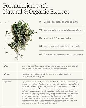 AEOLIS Skincare | Orange Ultimate Care Body Lotion | Orange & Royal Jelly | Soothes Dry and Irritated Skin | 100% Natural & Sustainable | No Artificial Additives (Orange, 250 ml)