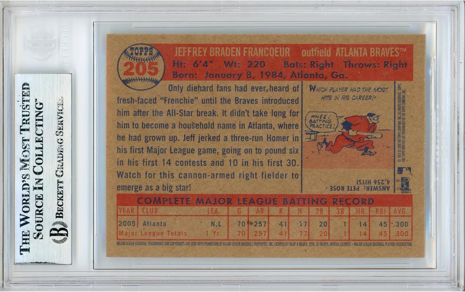 Jeff Francoeur Autographed 2006 Topps Heritage #205 Baseball Card Slabbed Beckett BAS Authentic Slab COA Played For Atlanta Braves MLB