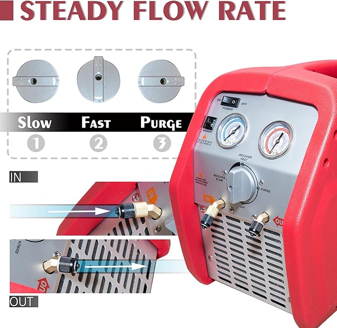 Máquina de Recuperación de Refrigerante Portátil sin Aceite Kozyvacu 3/4HP miniatura 4