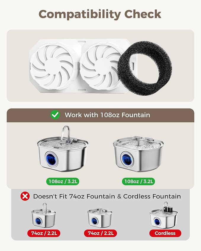 Pack de 12 Filtros de Repuesto para Fuente de Agua para Mascotas Neareal miniatura 2