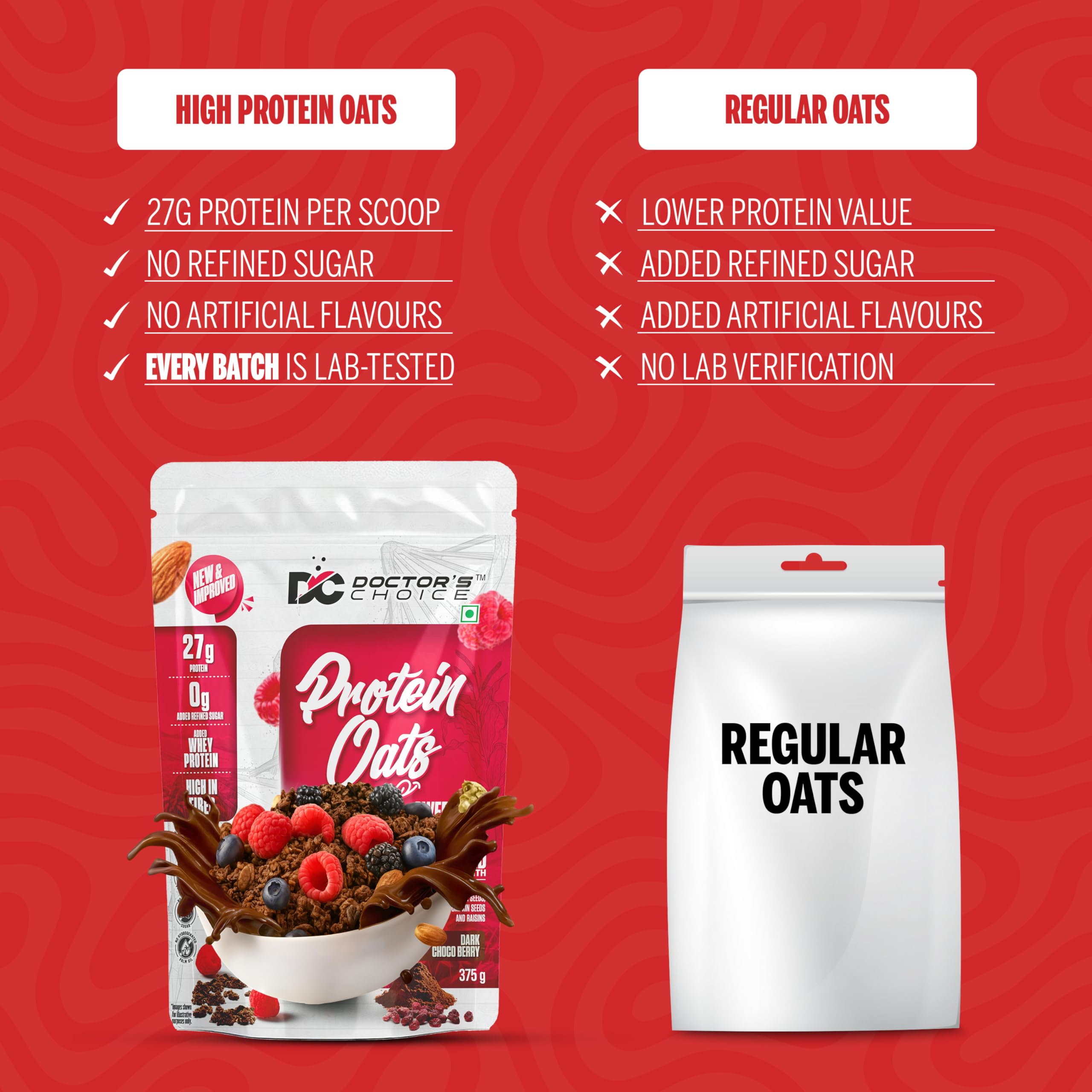 Doctors Choice High Protein Oats 375g | 27g Protein Oatmeal | Dark Choco Berry Flavor | No Added Sugar | Gluten Free | High Fiber Healthy Breakfast Oats 3