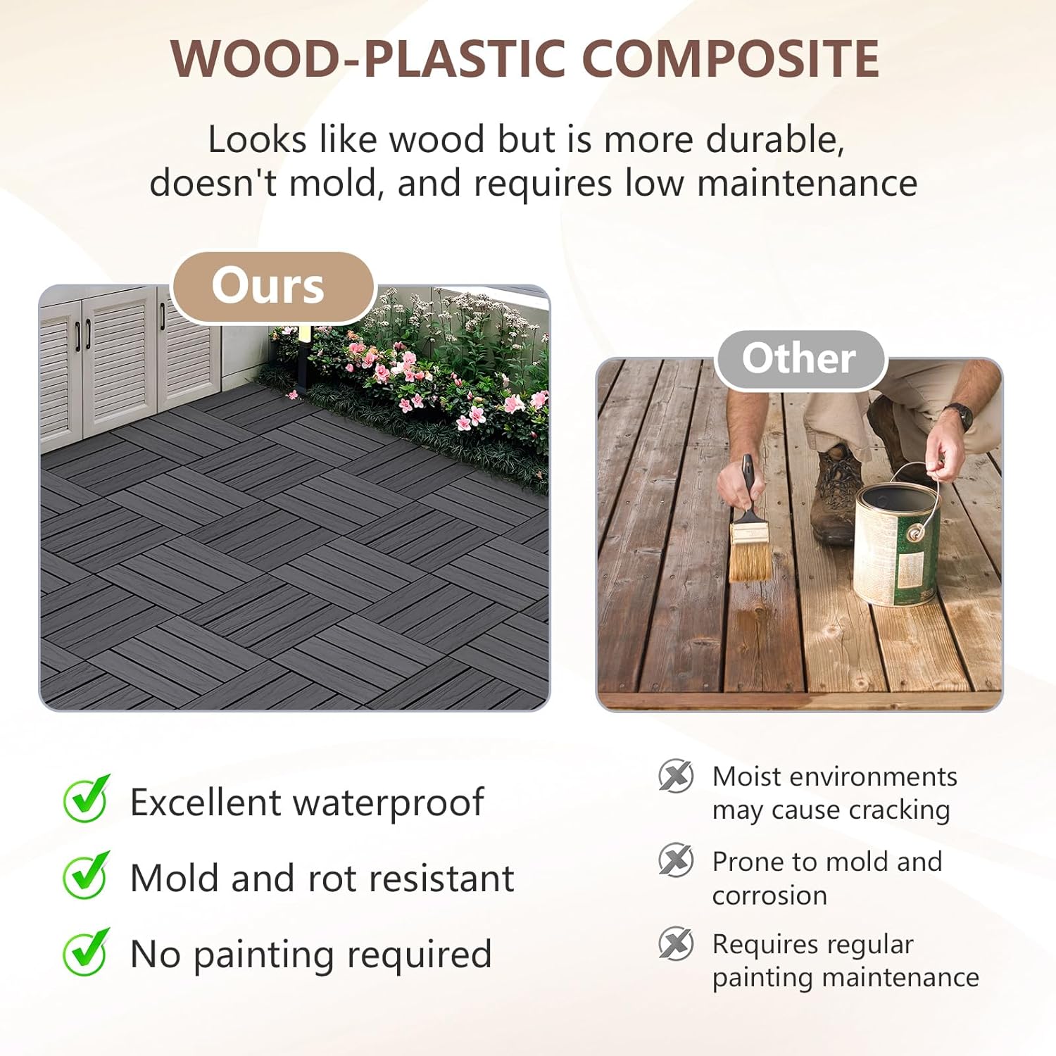 9 Pack Deck Tiles, 12''X 12'' Interlocking Deck Tiles All Weather Patio Flooring Outdoor Waterproof for Balcony Porch Backyard Poolside (Dark Gray)