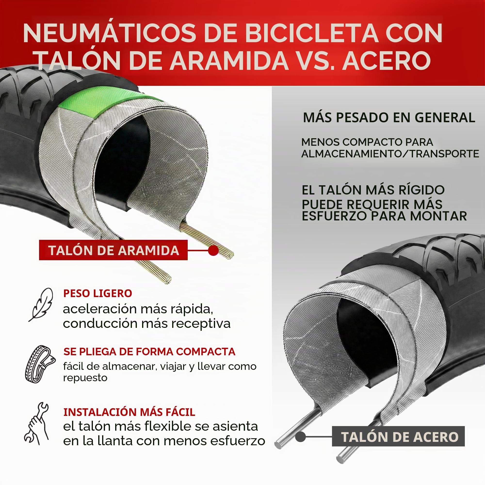 Fincci Cubierta MTB 26x1.95 ETRTO 50-559 Antipinchazos 3 mm para Bici MTB | Neumático MTB 26x1.95, ETRTO 50-559 y Protección Antipinchazos 3 mm - Para Carretera, Montaña MTB y Bicicleta Híbrida