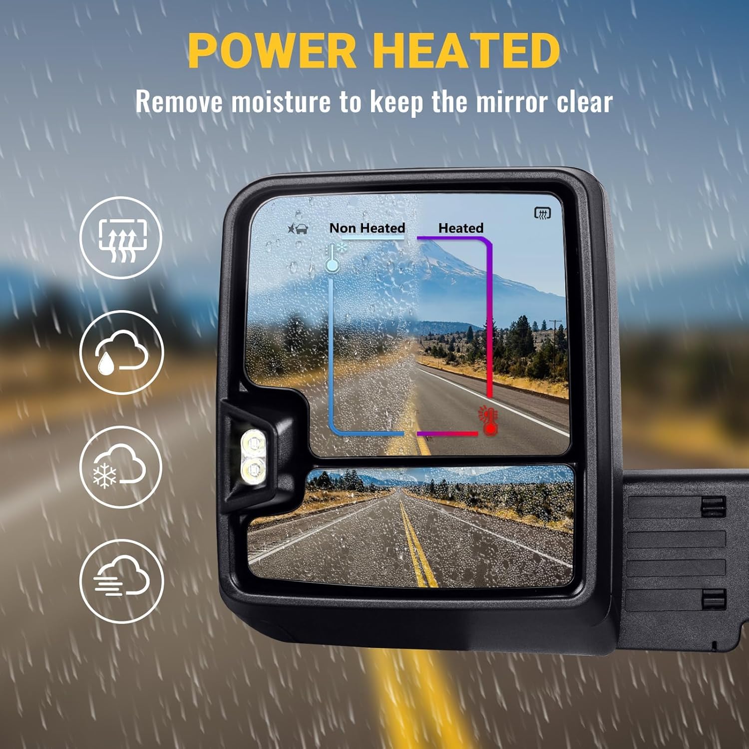 Driver Side Towing Mirror for 2020-2025 Chevy Silverado/GMC Sierra 2500HD 3500HD Left Side Replacement Mirrors with Black Cover, Manual Folding & Telescoping, No Camera, Not for 1500