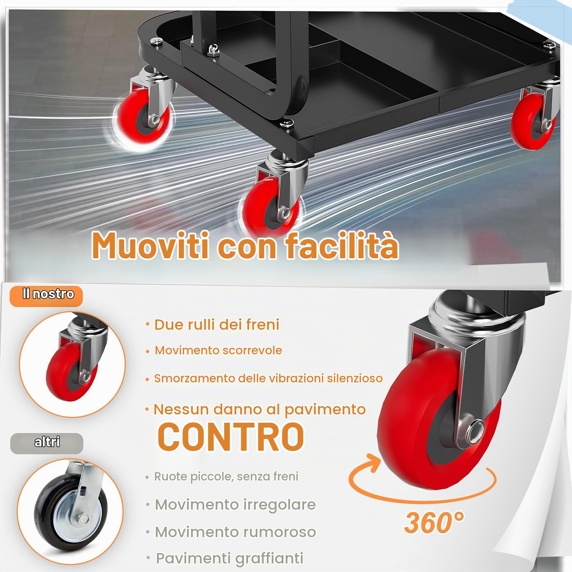 UISEBRT Sgabello da officina mobile con ripiano e ruote, per garage, da lavoro, portata 150 kg, per officina, cura dei veicoli, manutenzione della macchina e fai da te (rettangolare)