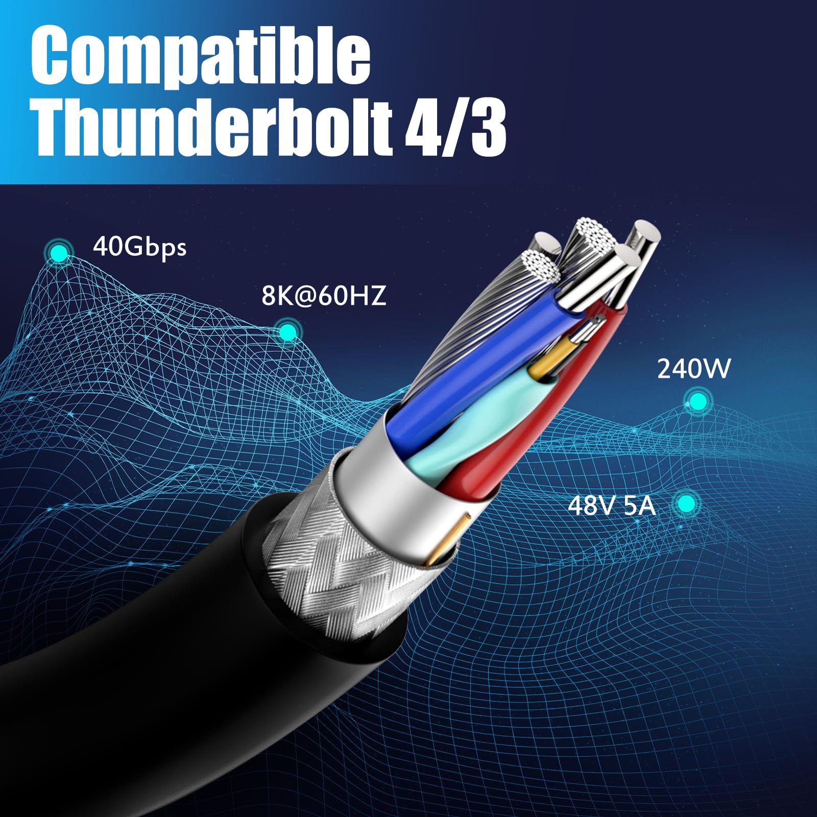 40 Gbit/s USB 4.0 Typ C Spiralkabel, linker und rechtwinkliger Stecker auf Auf- und Abwärtswinkelstecker, 240 W, 5 A, PD, USB C 4.0, Federspiralkabel für Smartphones, Laptops, Thunderbolt 3,