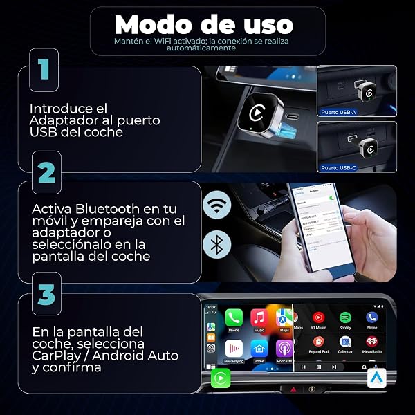 Tesorista Carplay Inalambrico 2 en 1 Mini (Versión 2026) – USB Plug & Play, Reconexión ~3 s, USB-A/USB-C y Dongle Rígido para Puertos Difíciles – Apple Carplay Inalambrico & Android Auto Inalambrico - 4