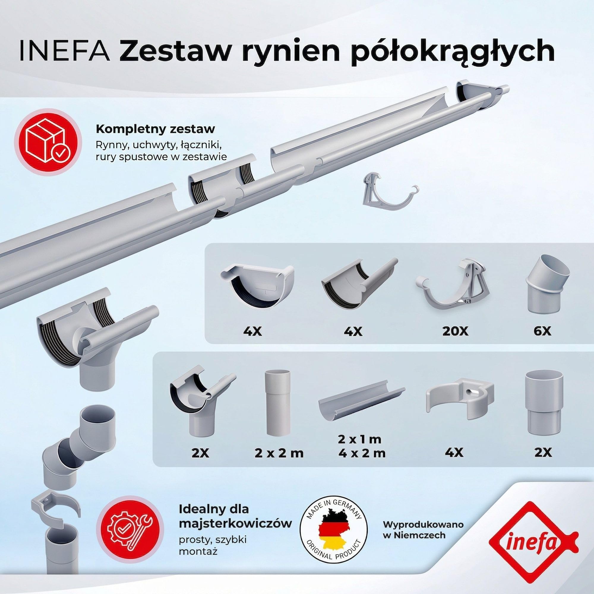 INEFA zestaw rynnowy 2x PVC NW100 / 100 mm półokrągły 5 m antracyt, rynna do domku i wiaty, komplet rynien, Made in Germany