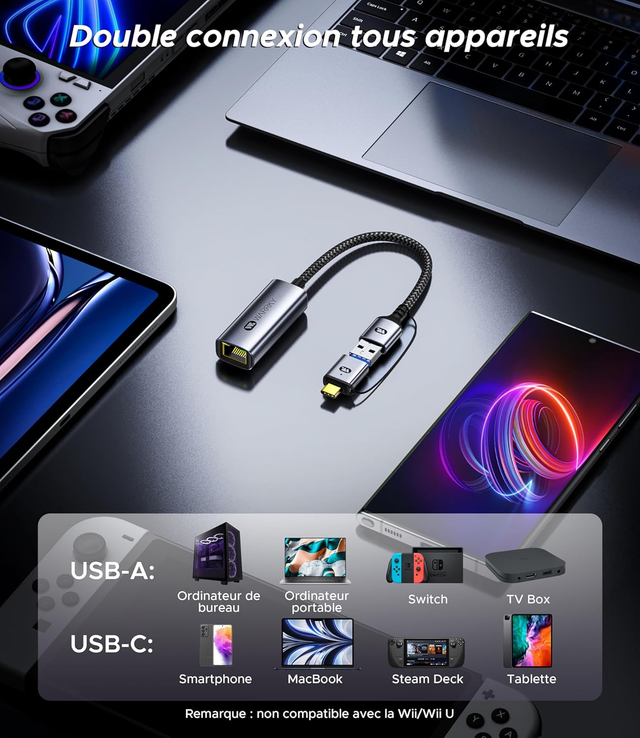 WARRKY AE04 adapter connected to various devices, showing USB-A and USB-C compatibility