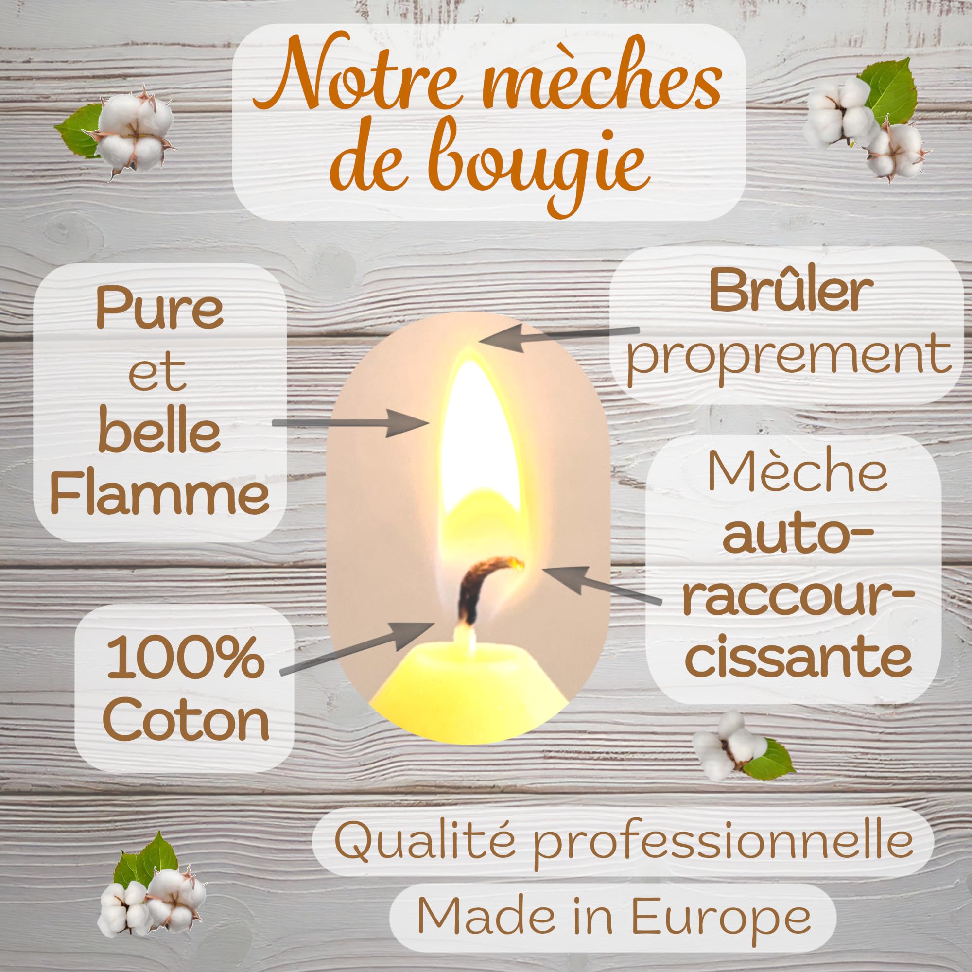 WEBEEDY Lot De 150 Mèches Supplémentaires En Coton Blanc Pour La