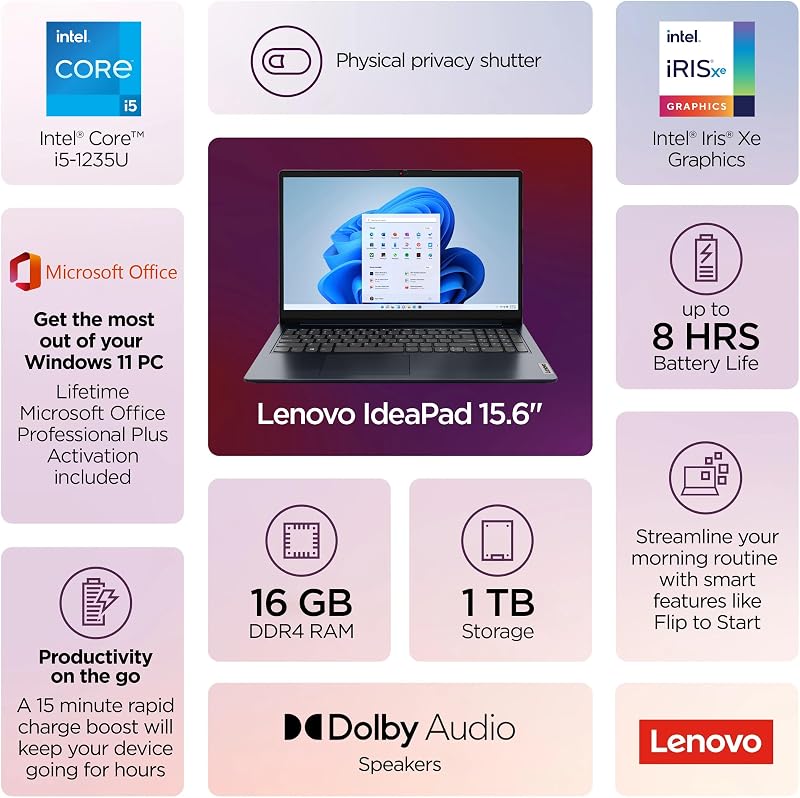 Lenovo IdeaPad 15.6” Flagship Touchscreen Laptop 2025, 10-Core Intel i5, Lifetime Office 2024, Copilot AI, 16GB RAM, 1TB Storage (500GB SSD + 500GB Ext), HubxcelAccessory, Long Battery, Win 11 Pro image 3