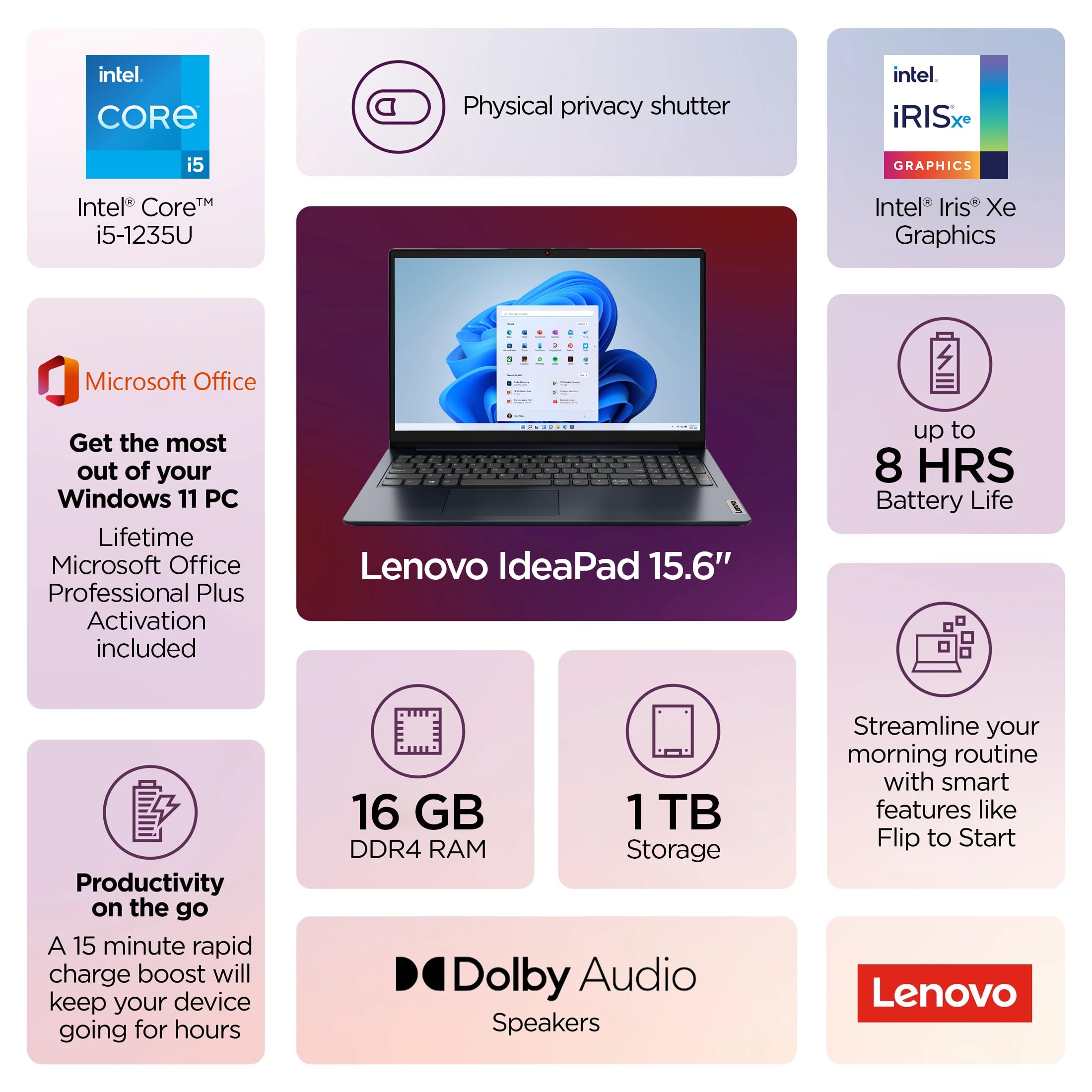 Amazon.com: Lenovo IdeaPad Laptop 2025 Business Computer, 15.6