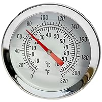 Vista 4 de E.C. Kraus Big Daddy - Termómetro de esfera