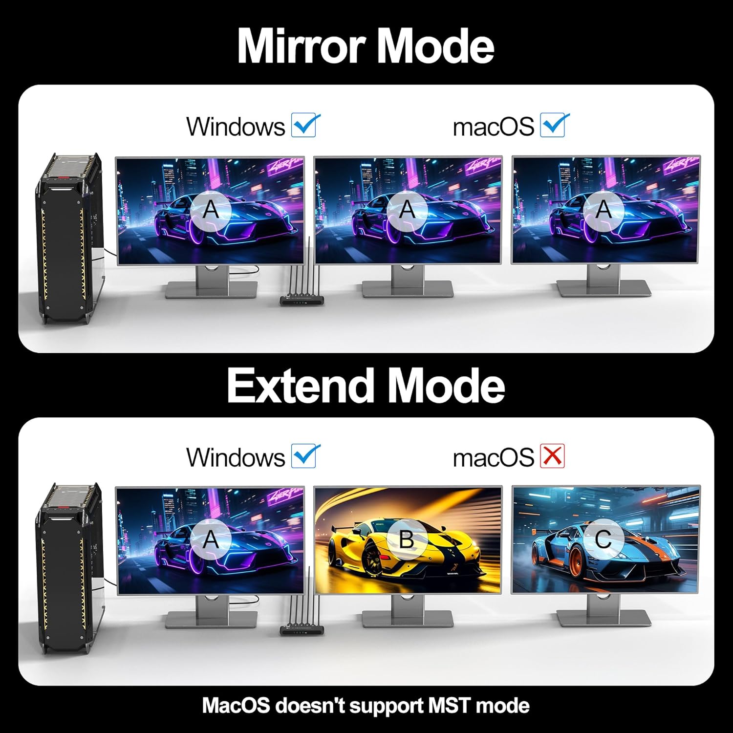 DisplayPort to HDMI Splitter for 4 Monitors, 8K@60Hz HDMI Splitter Extended Display 1 DP in 4 HDMI Out DisplayPort MST Hub for Multiple Monitor, Compatible with Computer, Graphic Card, PC