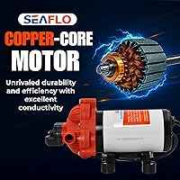 Vista 8 de SEAFLO Bomba de presión de agua serie 33 de 110 V CA – 115 V CA, 3.3 GPM, 45 PSI, auto cebado, interruptor de presión inteligente