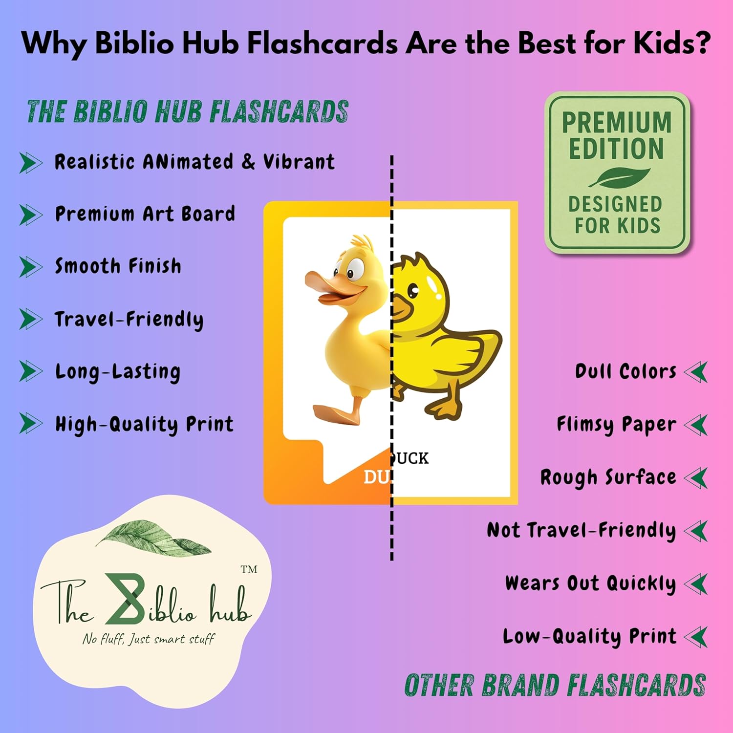 Animated Birds Flashcards – Art Board Learning Cards for Toddlers, Preschool & Kindergarten, Double-Sided Set