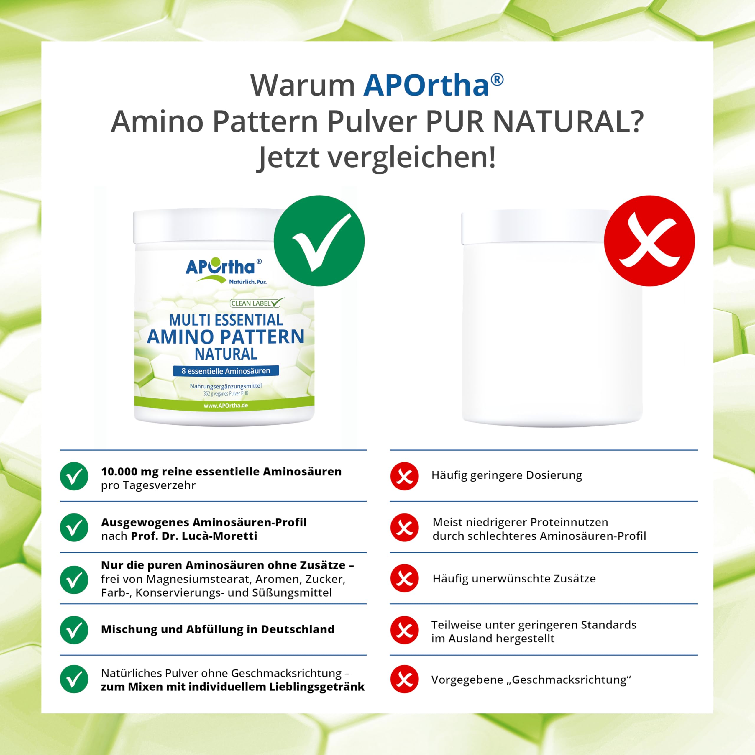 APOrtha Multi essential Amino Pattern I 362 g Aminosäuren-Pulver mit 8 essentiellen Aminosäuren nach Prof. Dr. Lucà- Moretti für optimierte Eiweißversorgung I Aminosäuren komplex hochdosiert EAA vegan