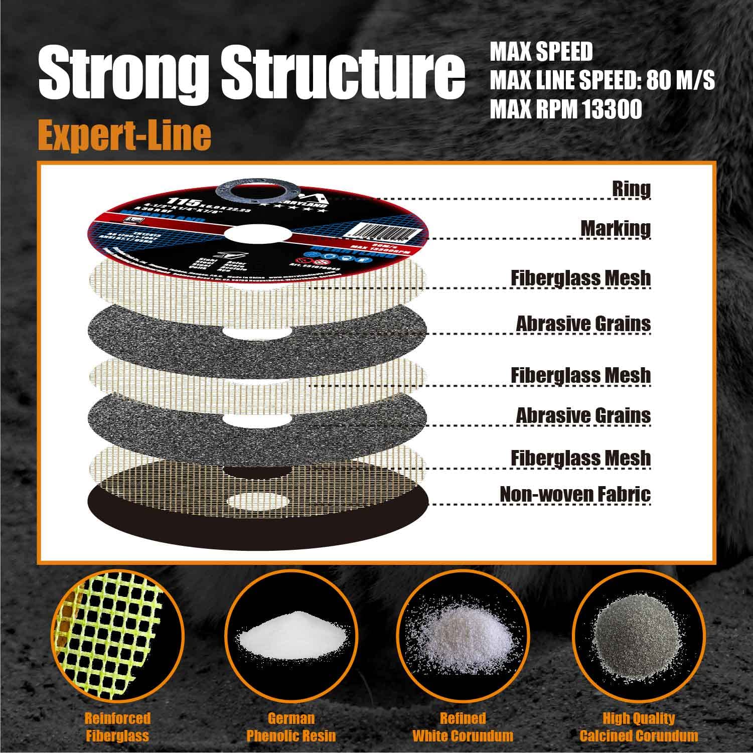 Merryland Schruppscheibe 115 Metall Stahl Edelstahl für Winkelschleifer, 115 X 6,0 mm Flexscheibe Gekröpft 10 Stück, Experten-Line E31076043