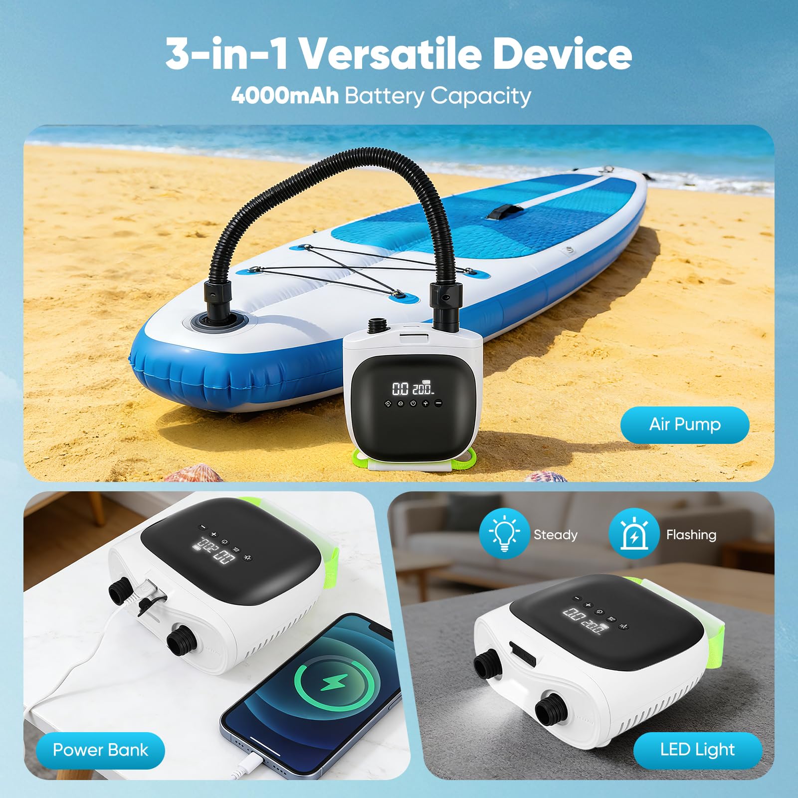 Pompa Elettrica SUP 20PSI Ricaricabile, Gonfiatore Paddle Board con Gonfiaggio Intelligente a Doppio Stadio & Auto-Spegnimento, 6 Ugelli, Portatile Senza Fili per Kayak, Tenda, Materassino, Piscina
