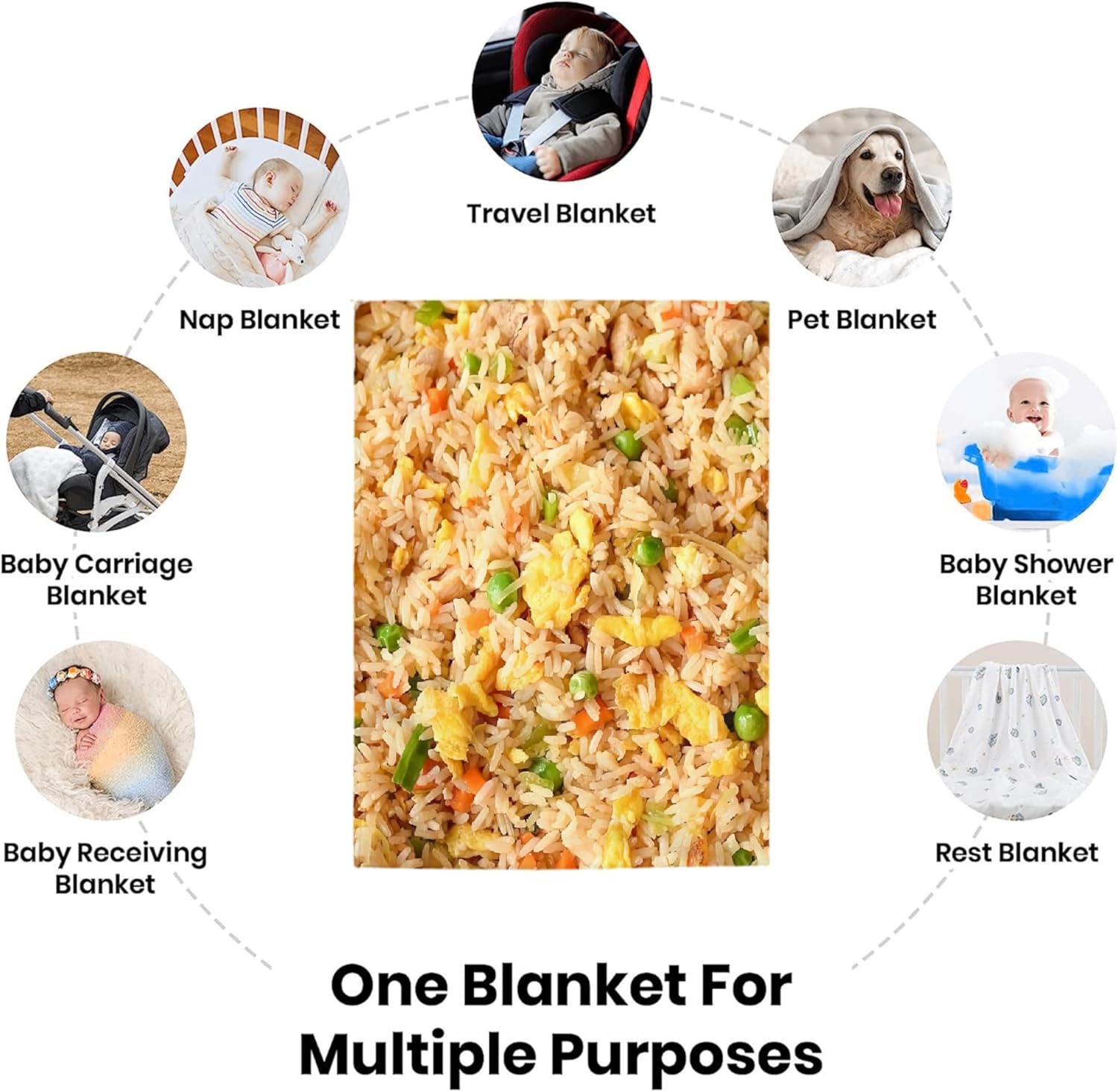 Fried Rice Blanket, Funny Realistic Food Fried Rice Throw Blanket for Kids, 50"x40" Fried Rice Chicken Plush Novelty Gifts for Boys Girls, Lightweight Flannel Fried Rice Blankets for Sofa Bed Couch
