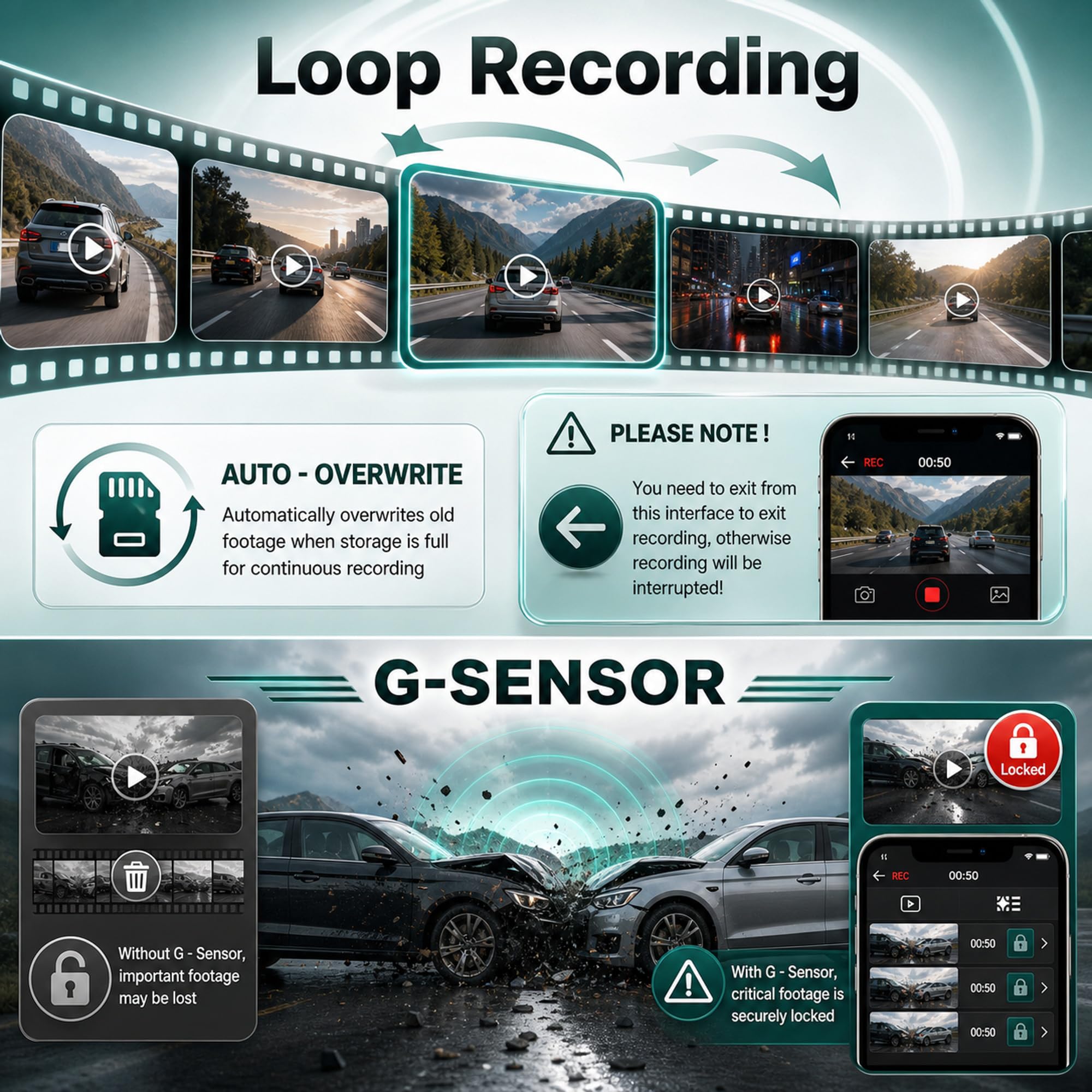 Hodozzy Dash CAM 4K Delantera Trasera, Mini Cámara Coche WiFi 2160P Oculta | App Control, Gran Angular, Visión Nocturna, Grabación en Bucle G-Sensor DVR Dashcam para Todos los Coches Tarjeta