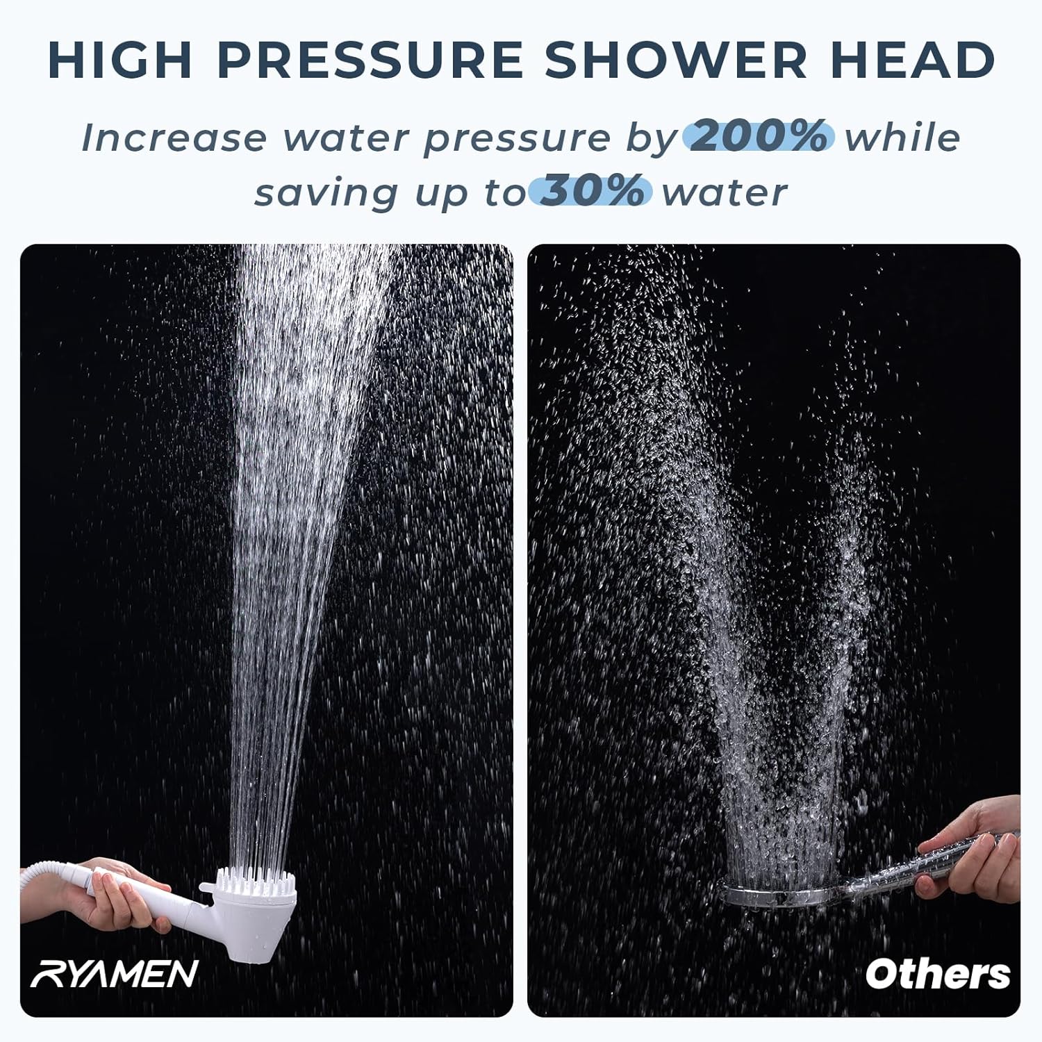 Ryamen 2026 Magnetic Filtered Shower Head with Handheld– High Pressure Showerhead with Power Wash Mode, Chlorine Removal, with 3 Filters