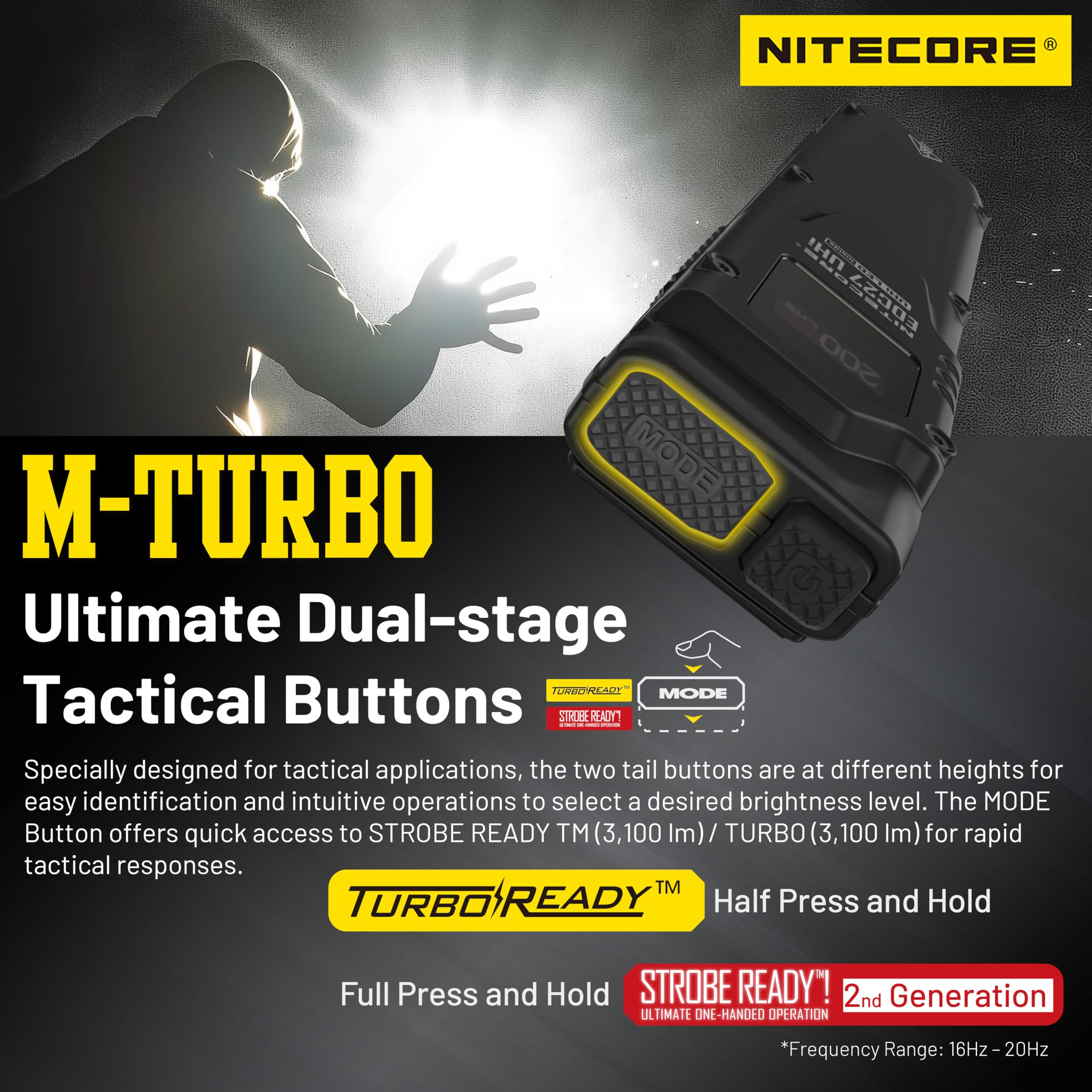 Amazon.co.jp: Nitecore EDC27 UHi 3100ルーメン ウルトラスリム高性能