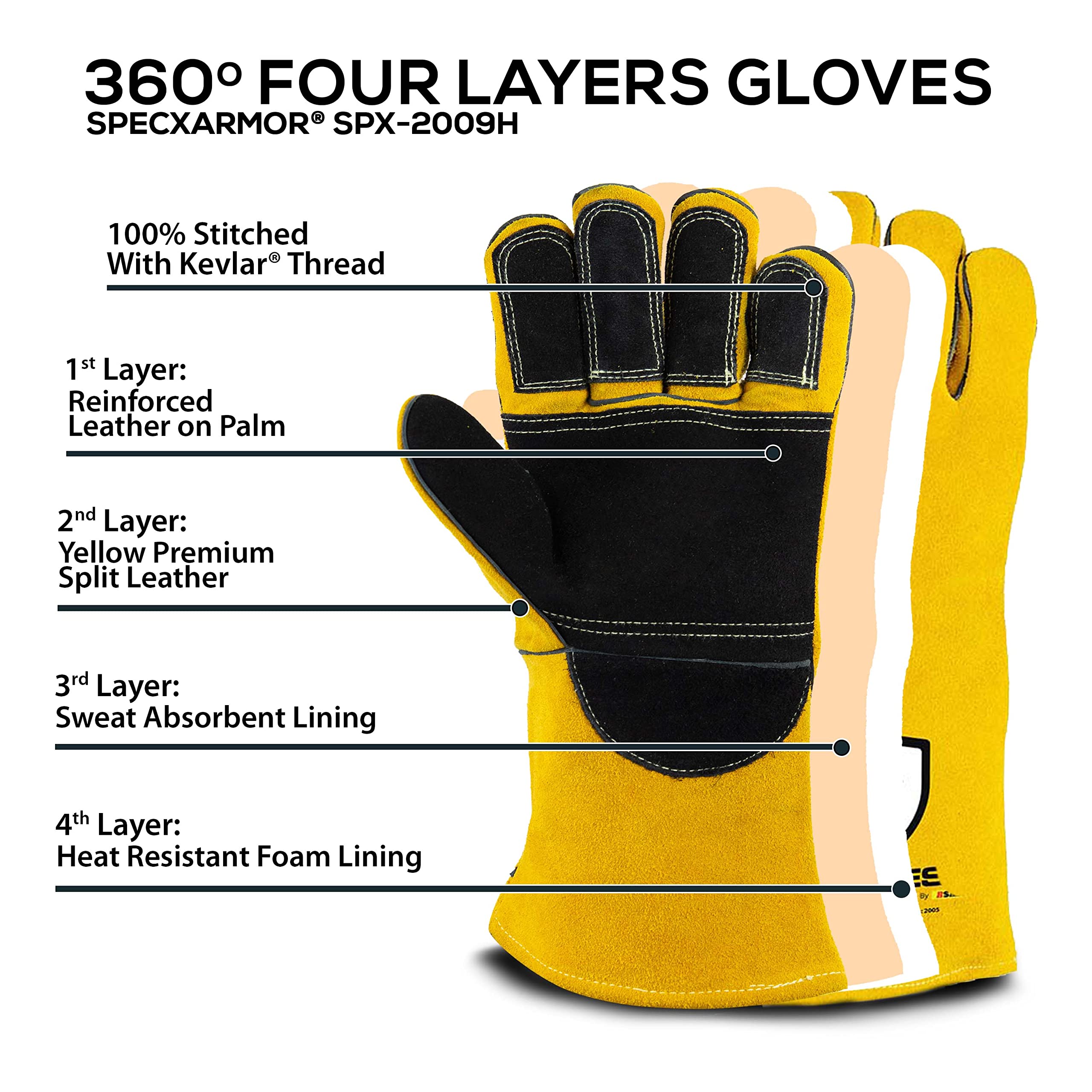 SpecxArmor Guantes de soldadura de 14 pulgadas, Calor/Llama/Forja/Palo, Manoplas de horno/Manipulación de ollas/Horno/Parrilla/Fuego/Estufa/Tig Mig /BBQ/Animal (Palma grande y doble reforzada)