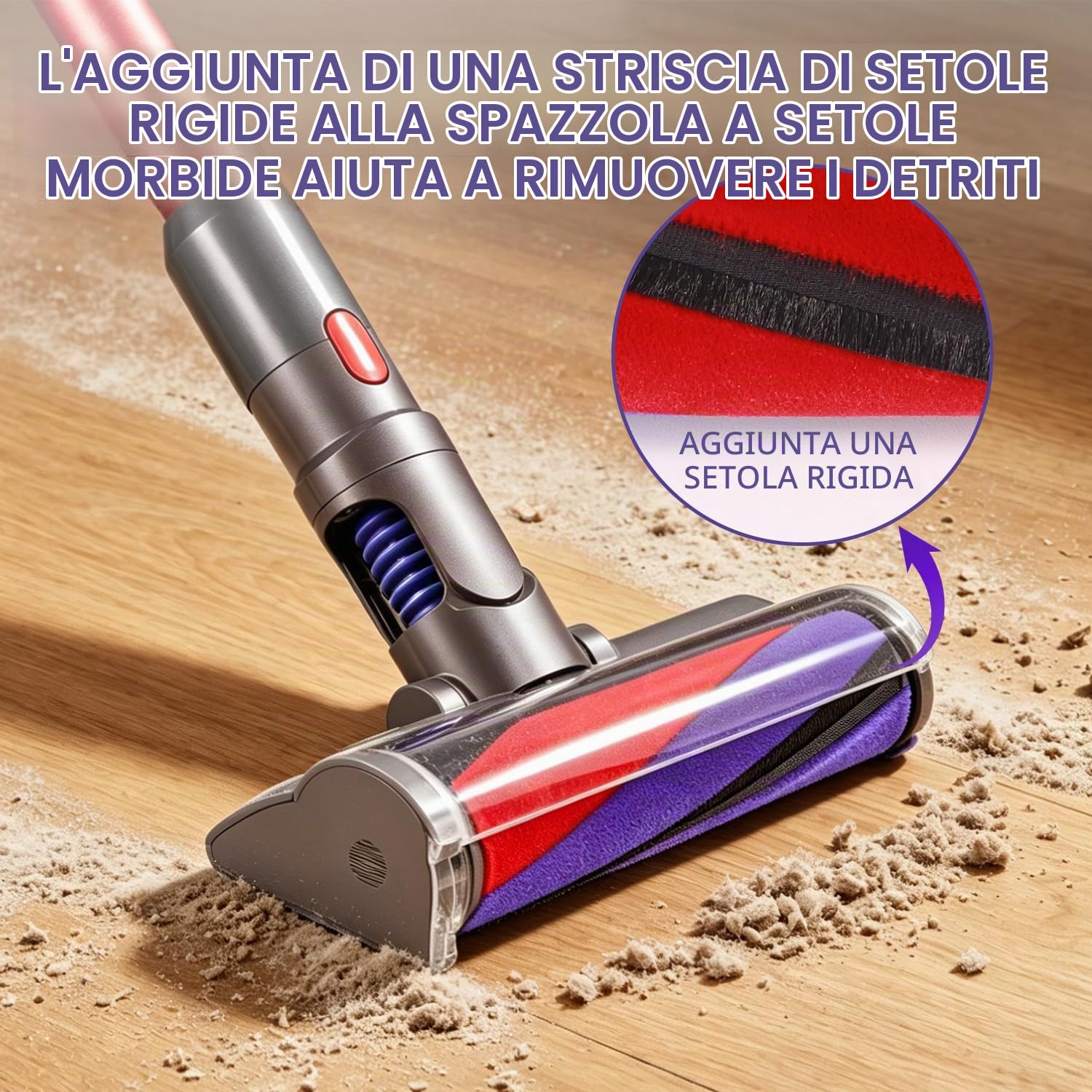 KENVOR Spazzola per Dyson V7 V8 V10 V11 V15 Gen5，Bocchetta a Rullo Morbido