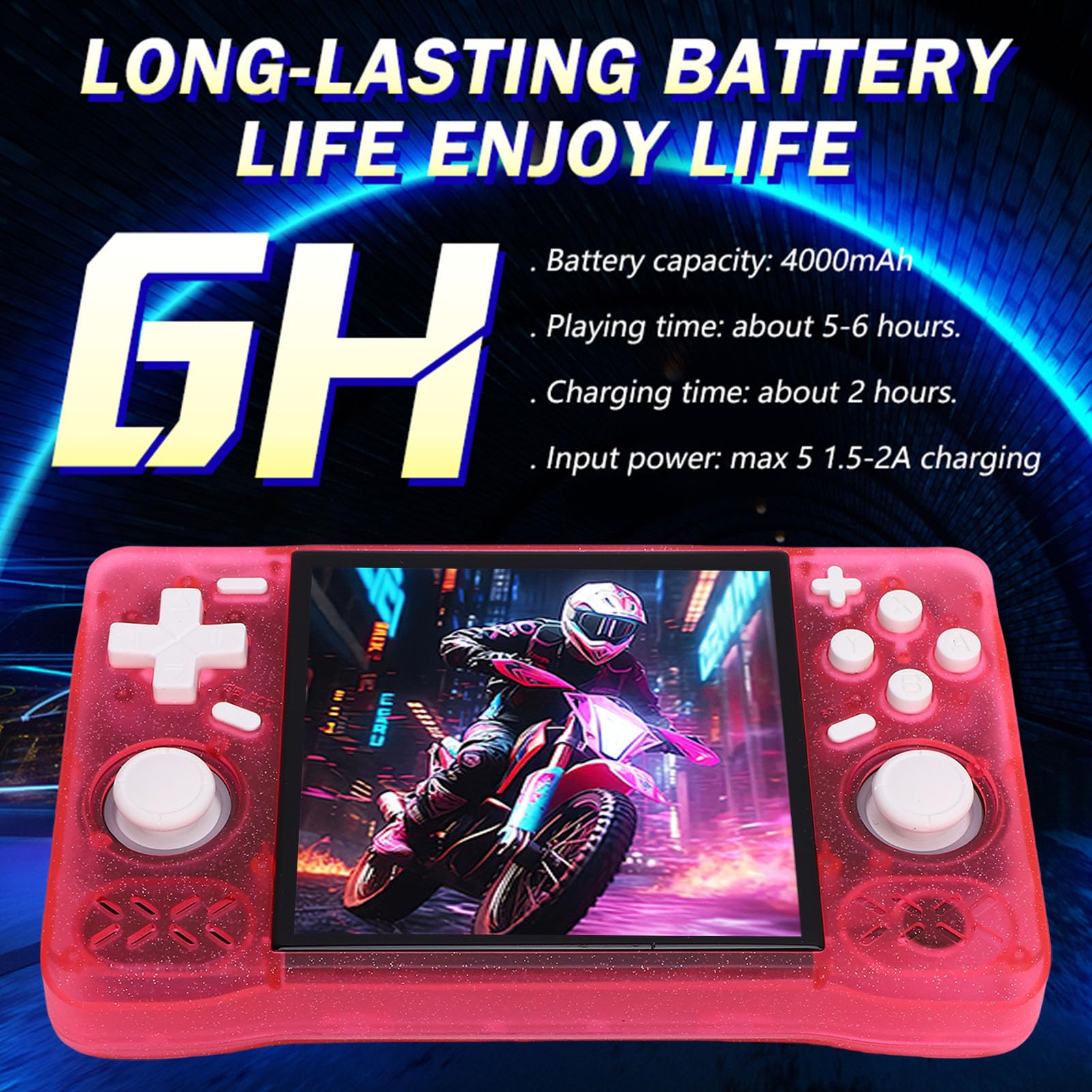 Luocute Console di Gioco Portatile retrò da 1,5 GHz (64GB)